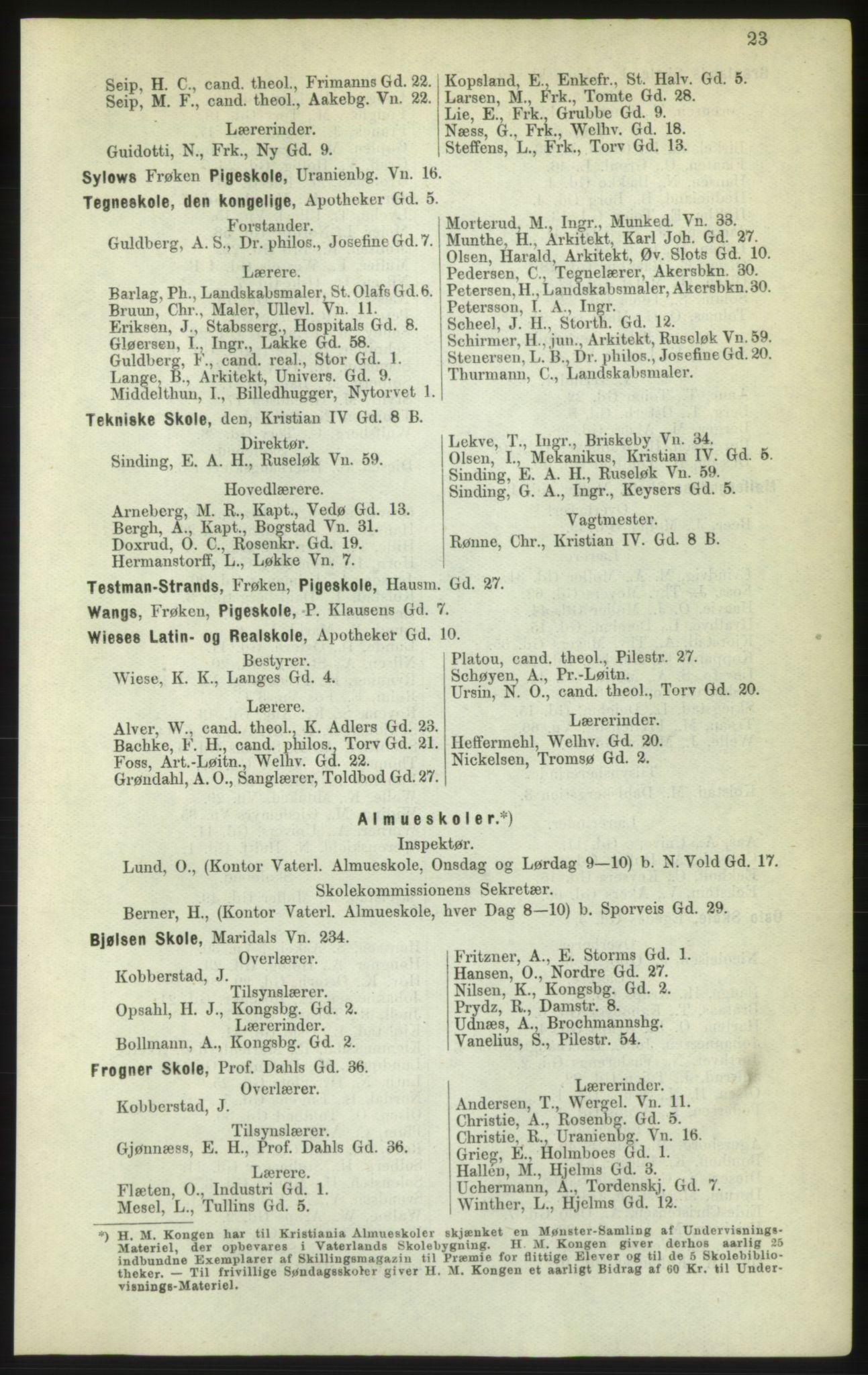 Kristiania/Oslo adressebok, PUBL/-, 1882, p. 23