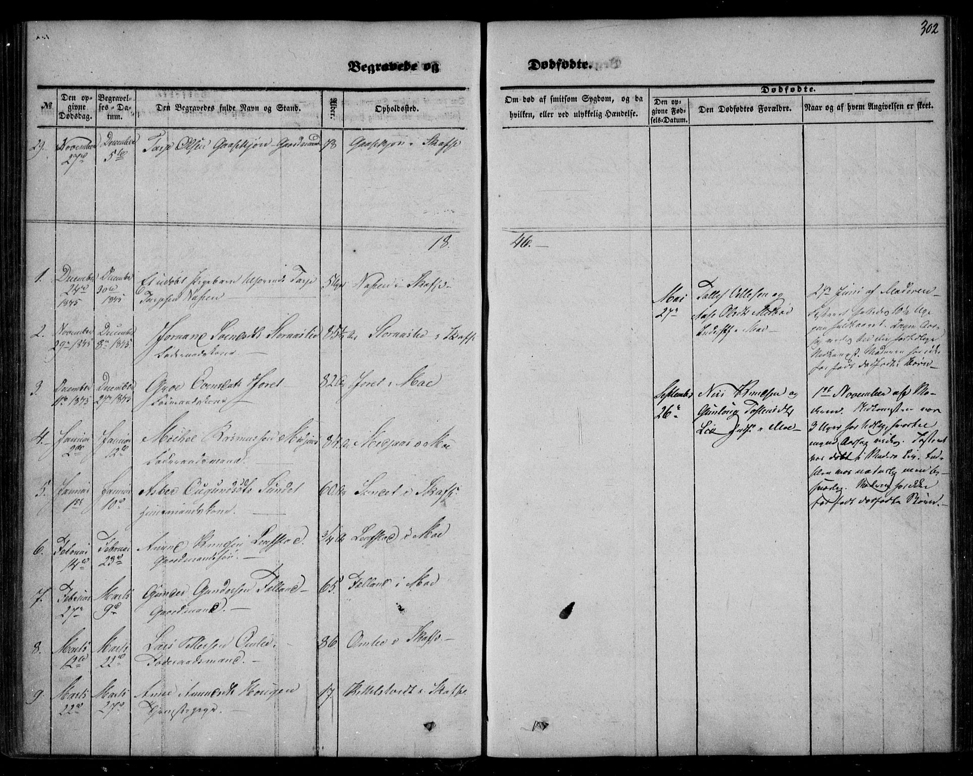 Mo kirkebøker, SAKO/A-286/F/Fa/L0005: Parish register (official) no. I 5, 1844-1864, p. 302