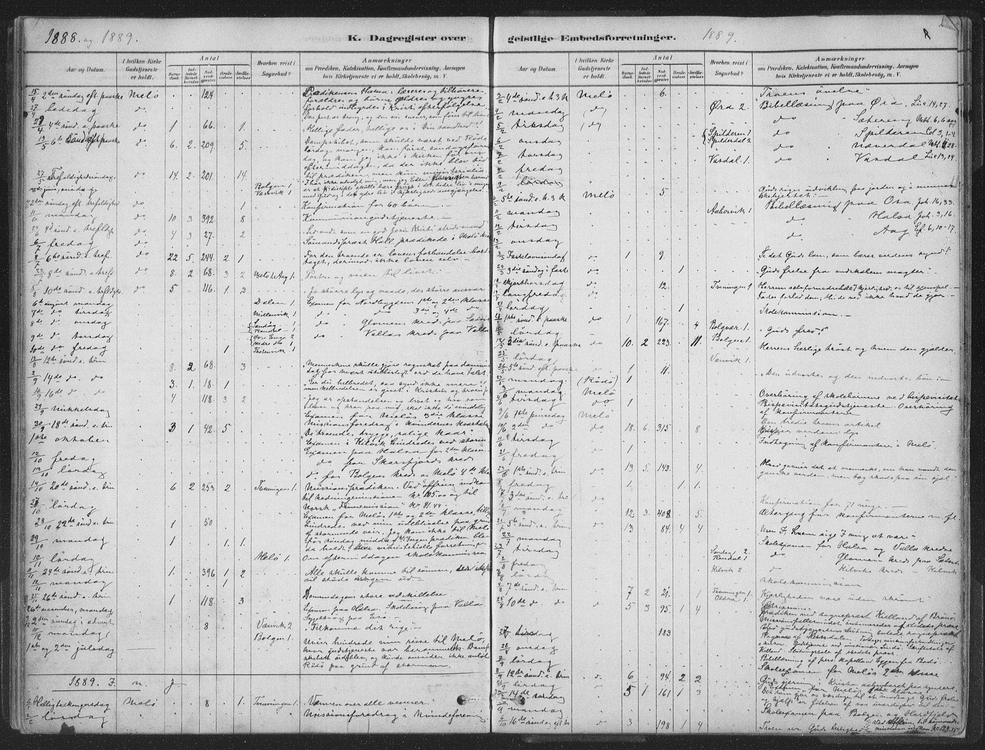 Ministerialprotokoller, klokkerbøker og fødselsregistre - Nordland, SAT/A-1459/843/L0627: Parish register (official) no. 843A02, 1878-1908, p. 262