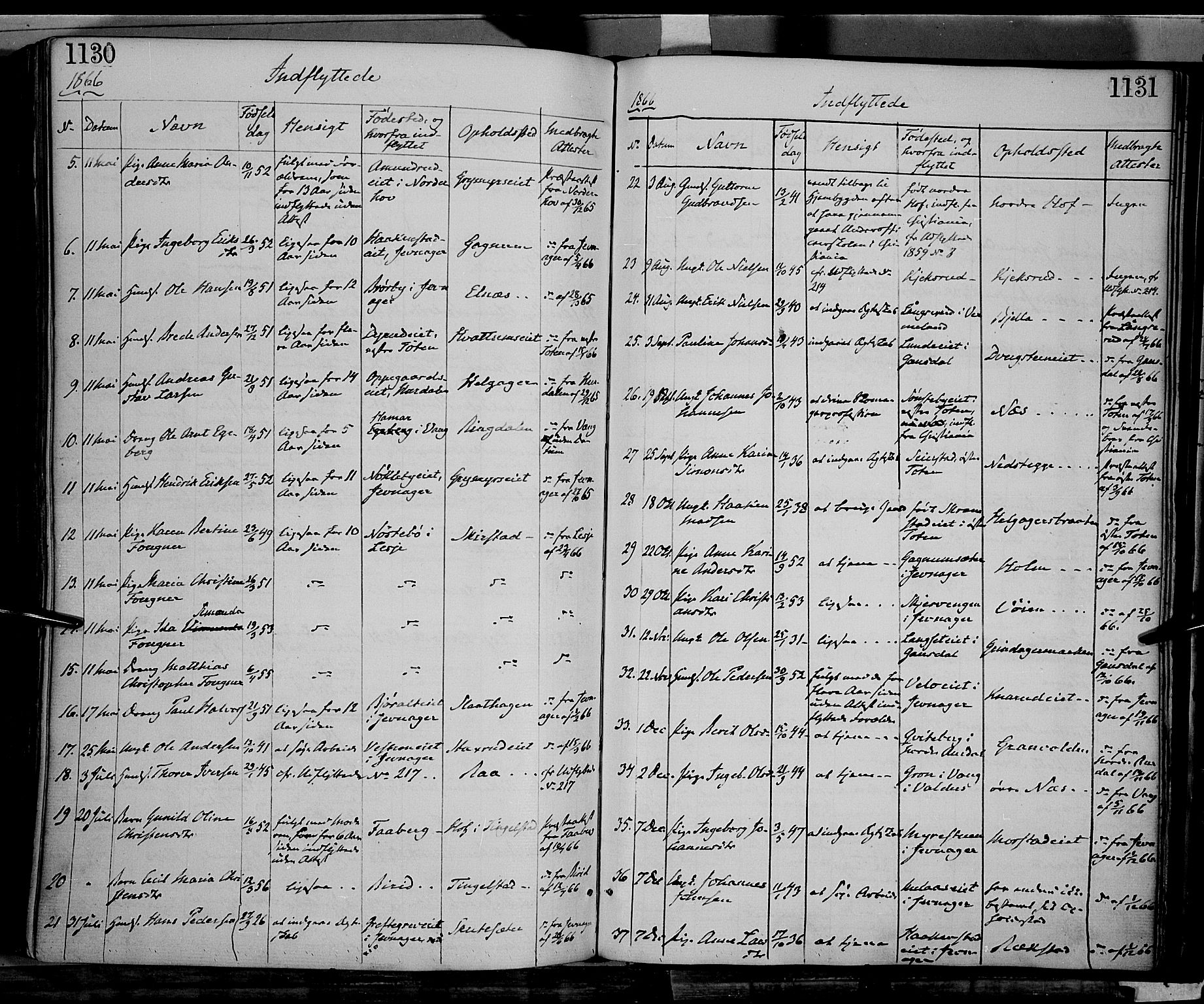 Gran prestekontor, SAH/PREST-112/H/Ha/Haa/L0012: Parish register (official) no. 12, 1856-1874, p. 1130-1131