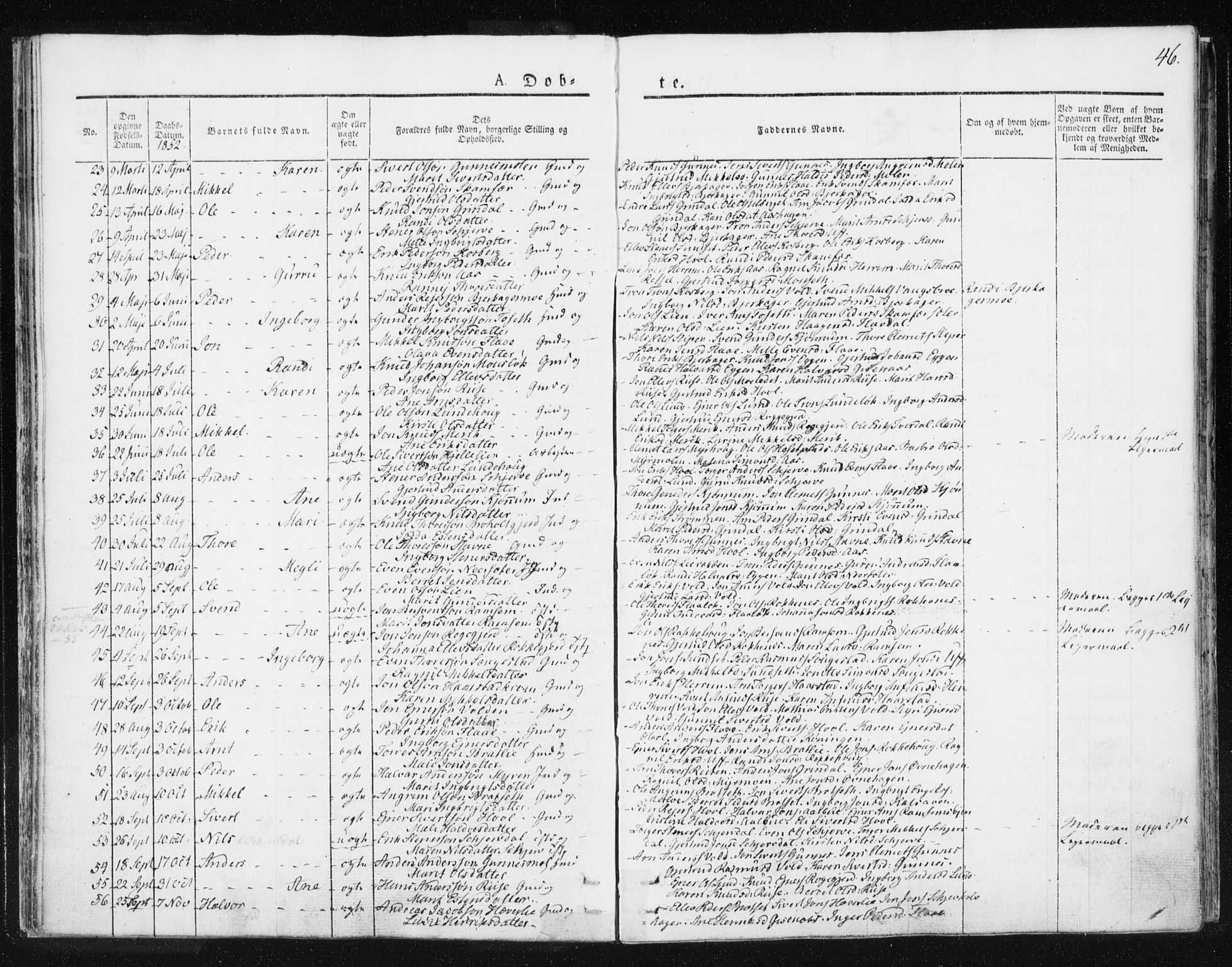 Ministerialprotokoller, klokkerbøker og fødselsregistre - Sør-Trøndelag, AV/SAT-A-1456/674/L0869: Parish register (official) no. 674A01, 1829-1860, p. 46