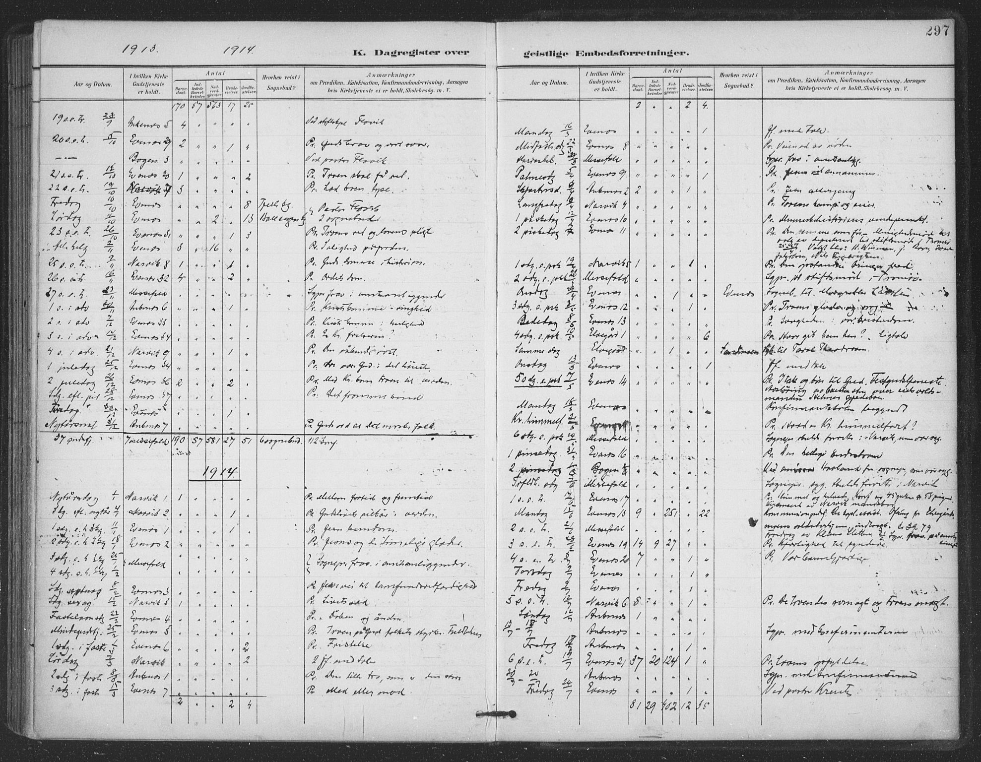 Ministerialprotokoller, klokkerbøker og fødselsregistre - Nordland, SAT/A-1459/863/L0899: Parish register (official) no. 863A11, 1897-1906, p. 297