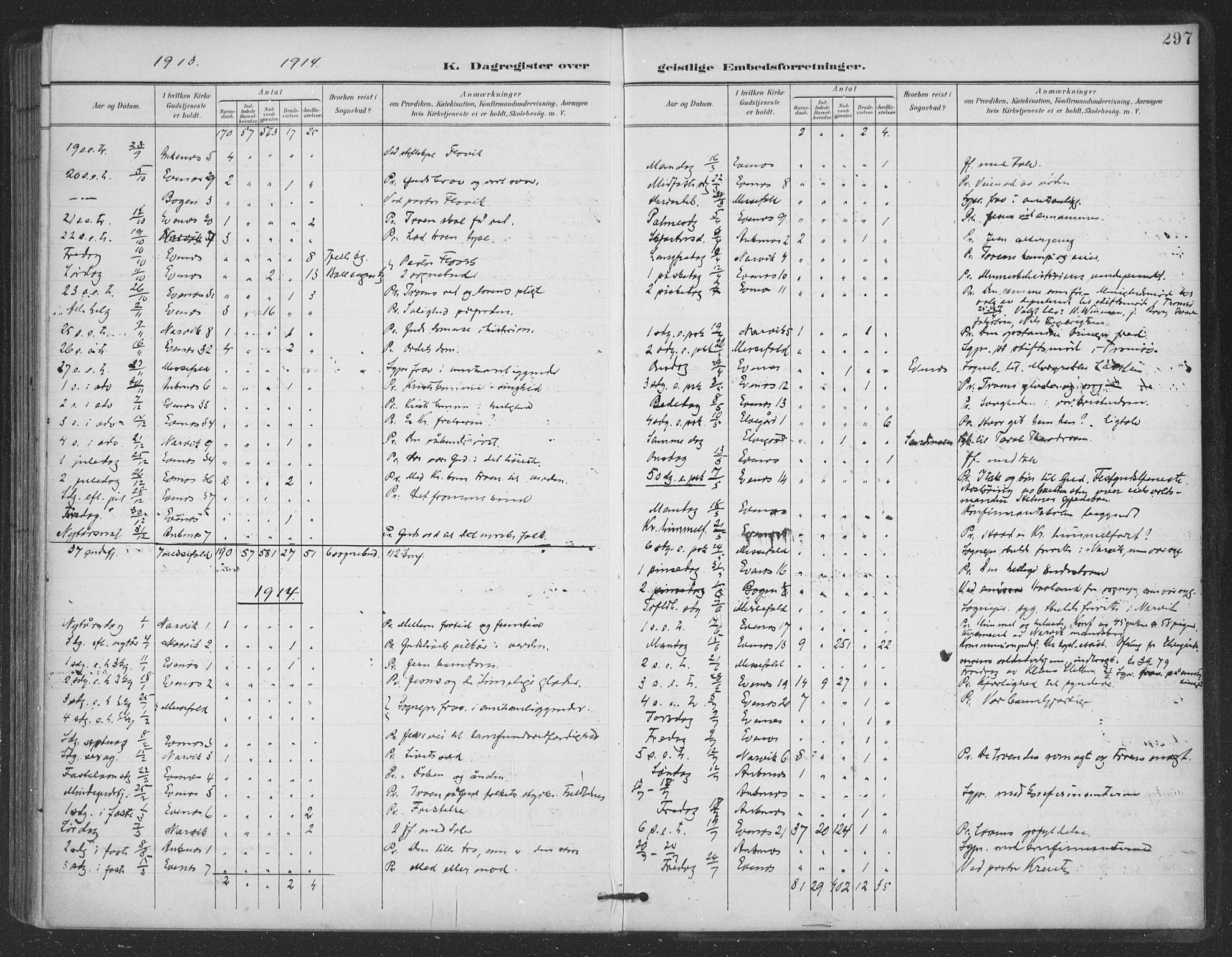 Ministerialprotokoller, klokkerbøker og fødselsregistre - Nordland, AV/SAT-A-1459/863/L0899: Parish register (official) no. 863A11, 1897-1906, p. 297