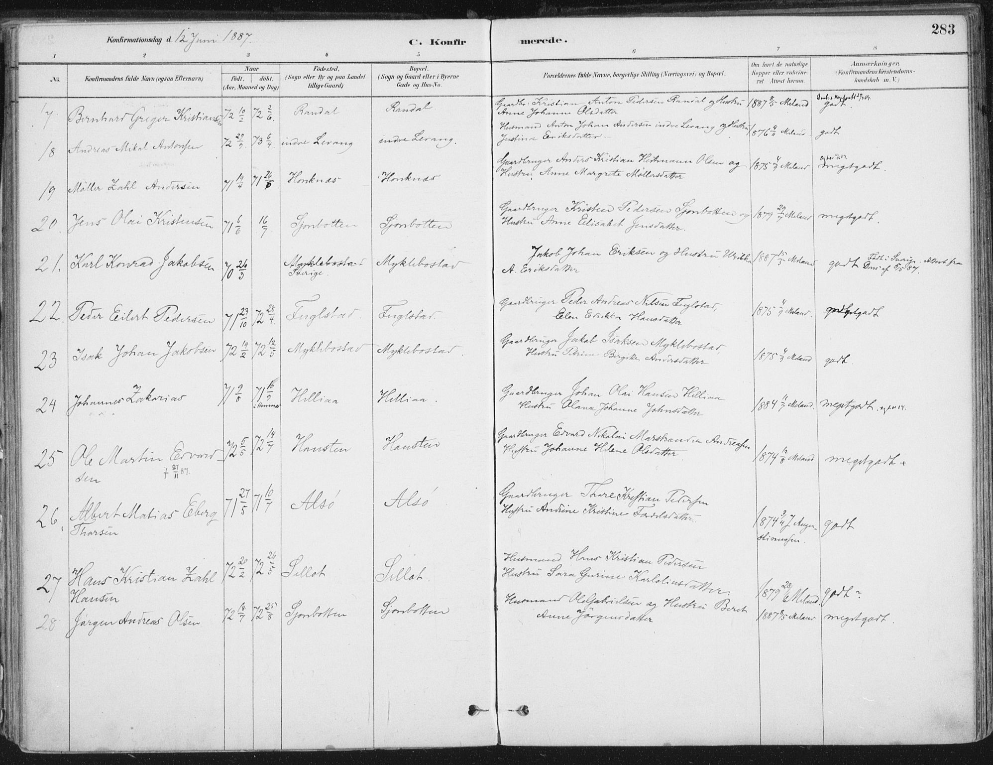 Ministerialprotokoller, klokkerbøker og fødselsregistre - Nordland, AV/SAT-A-1459/838/L0552: Parish register (official) no. 838A10, 1880-1910, p. 283