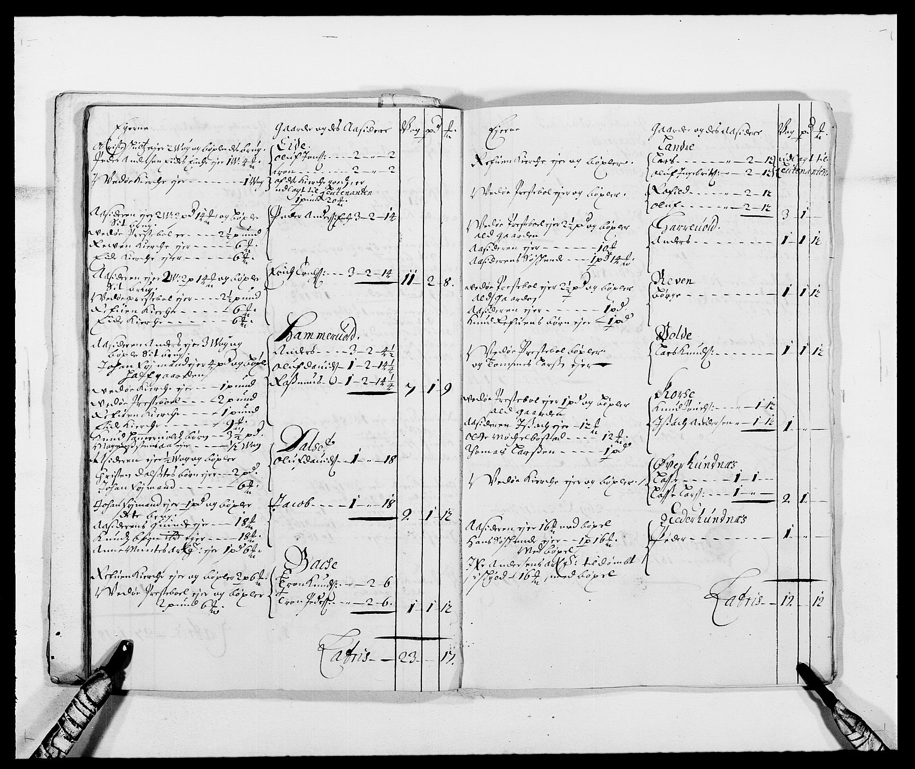 Rentekammeret inntil 1814, Reviderte regnskaper, Fogderegnskap, AV/RA-EA-4092/R55/L3648: Fogderegnskap Romsdal, 1687-1689, p. 186