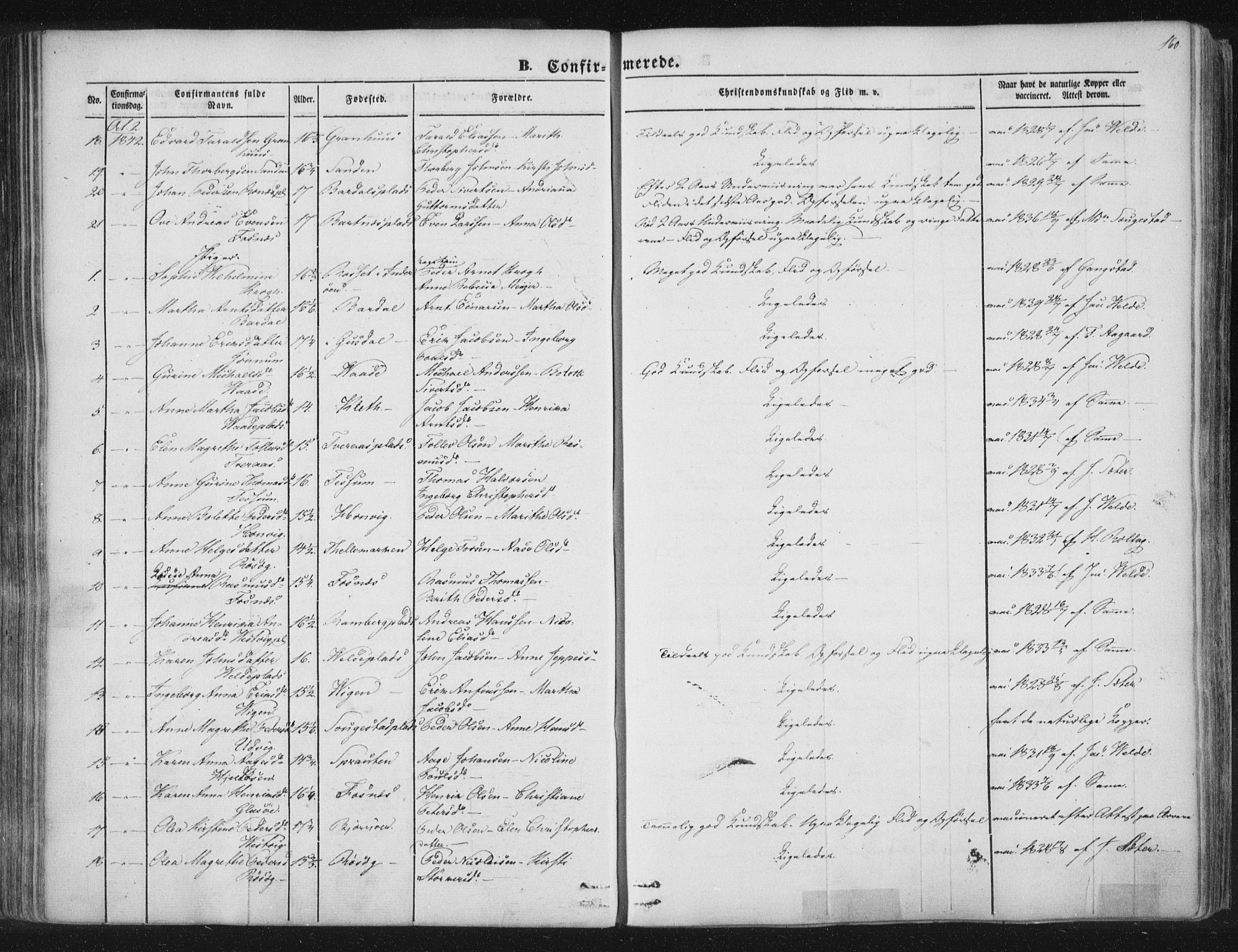 Ministerialprotokoller, klokkerbøker og fødselsregistre - Nord-Trøndelag, AV/SAT-A-1458/741/L0392: Parish register (official) no. 741A06, 1836-1848, p. 160