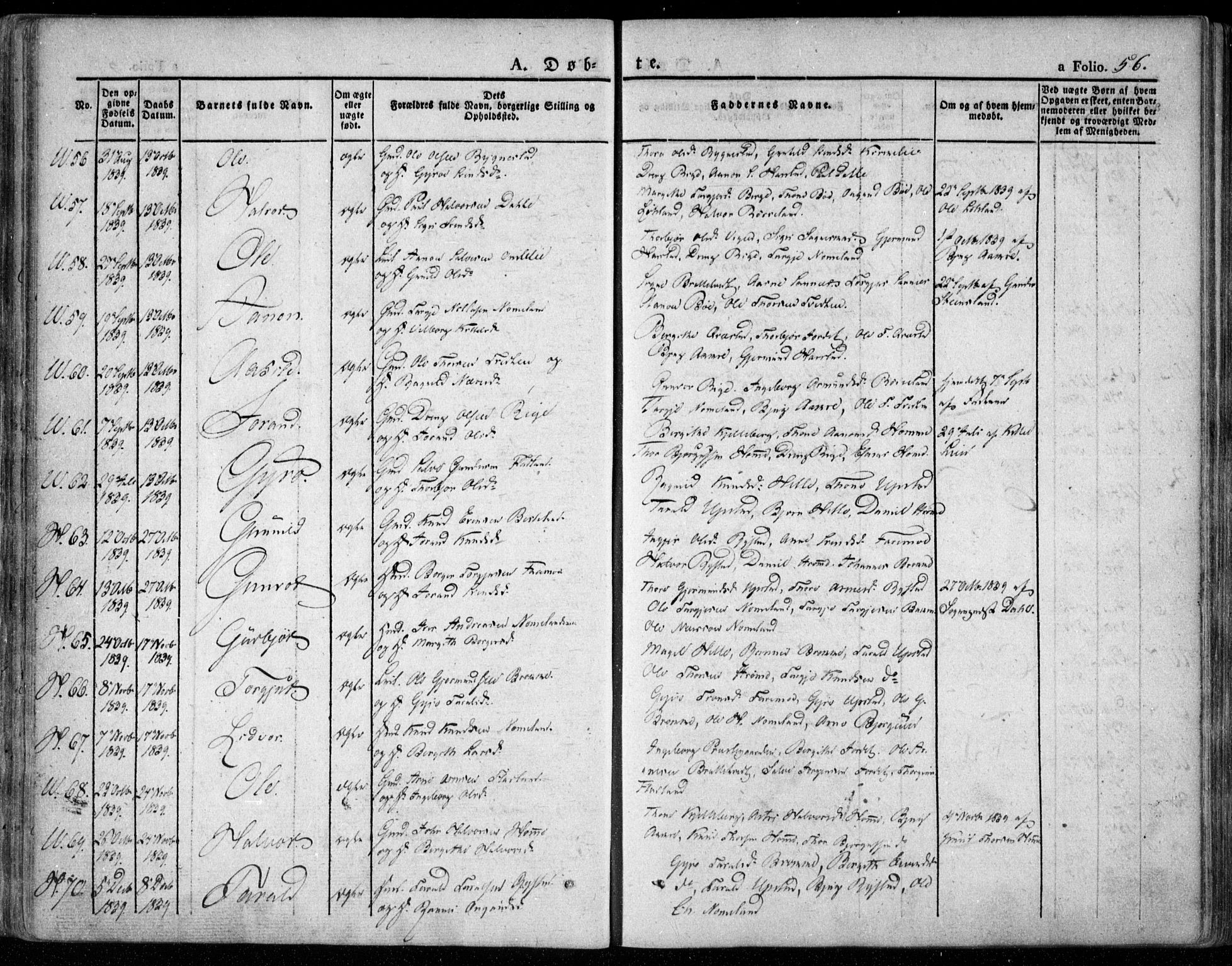 Valle sokneprestkontor, SAK/1111-0044/F/Fa/Fac/L0006: Parish register (official) no. A 6, 1831-1853, p. 56