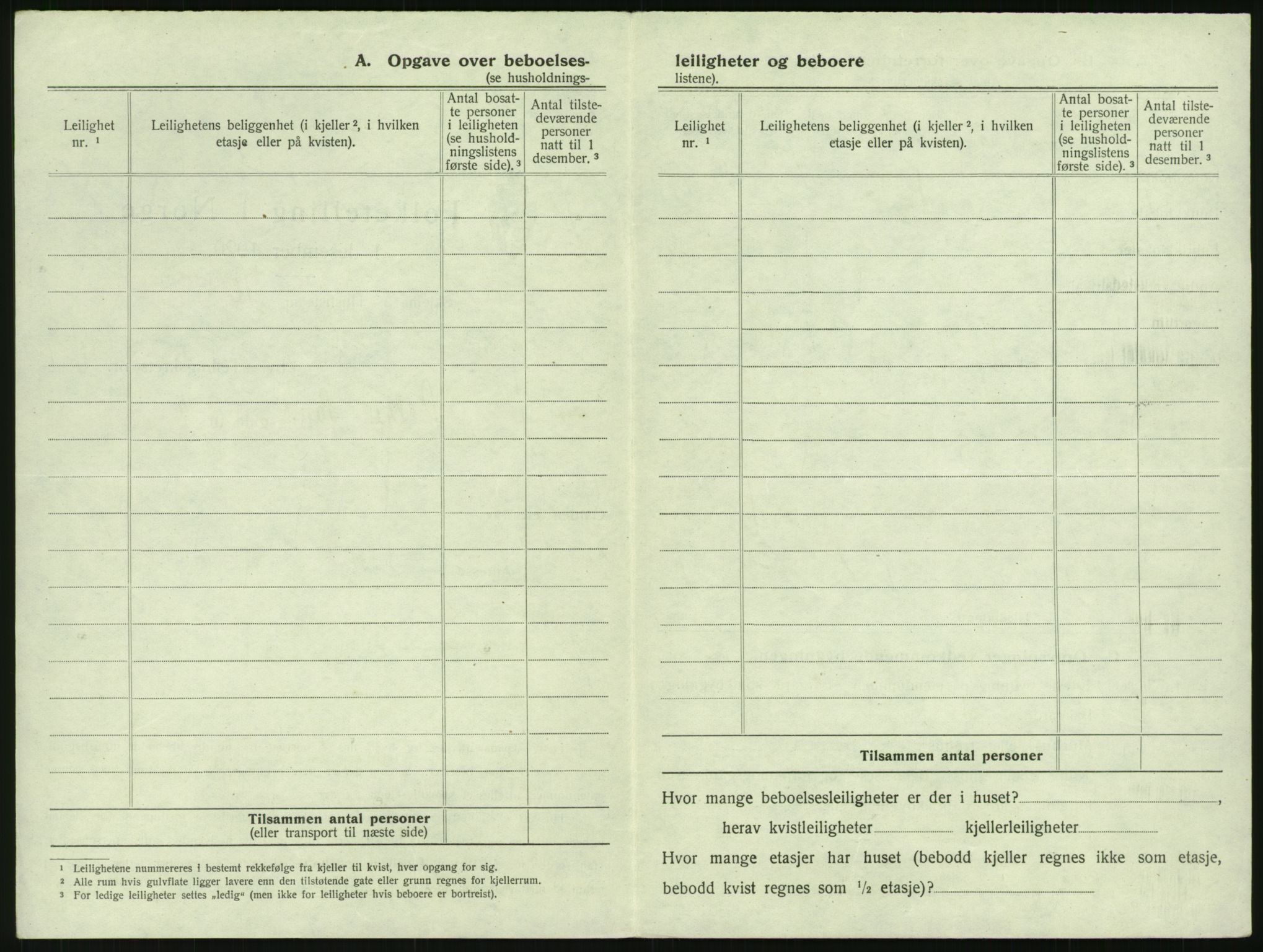 SAK, 1920 census for Mandal, 1920, p. 76