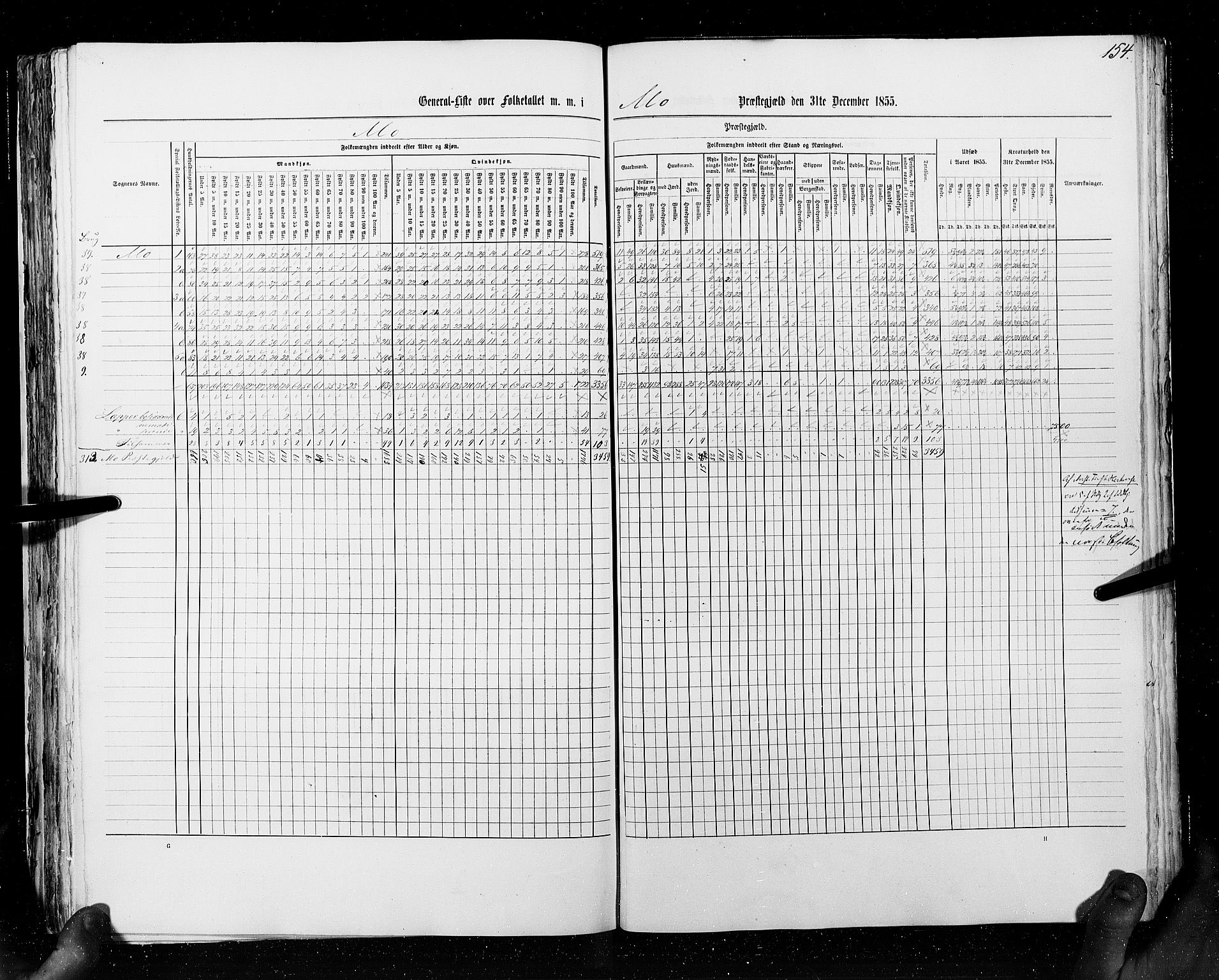 RA, Census 1855, vol. 6A: Nordre Trondhjem amt og Nordland amt, 1855, p. 154