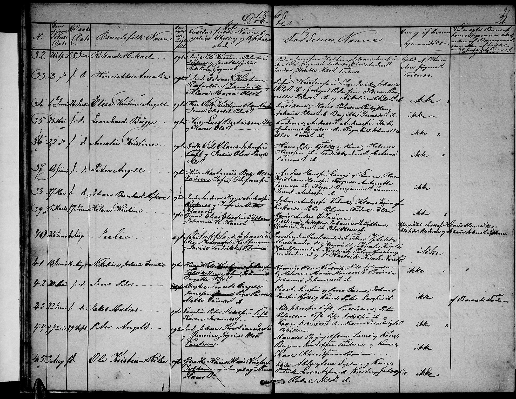 Ministerialprotokoller, klokkerbøker og fødselsregistre - Nordland, SAT/A-1459/813/L0212: Parish register (copy) no. 813C04, 1864-1886, p. 21