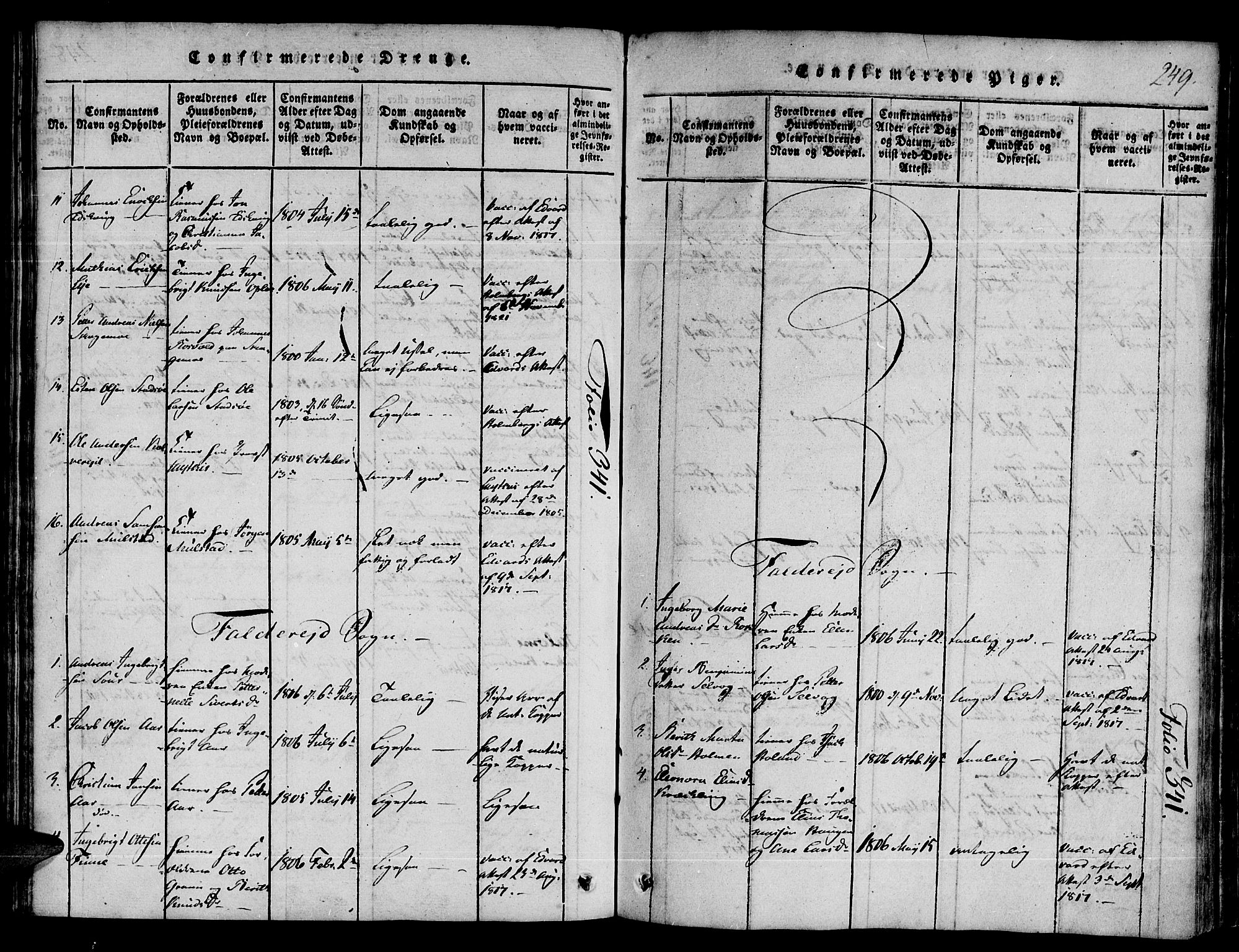 Ministerialprotokoller, klokkerbøker og fødselsregistre - Nord-Trøndelag, SAT/A-1458/780/L0636: Parish register (official) no. 780A03 /1, 1815-1830, p. 249