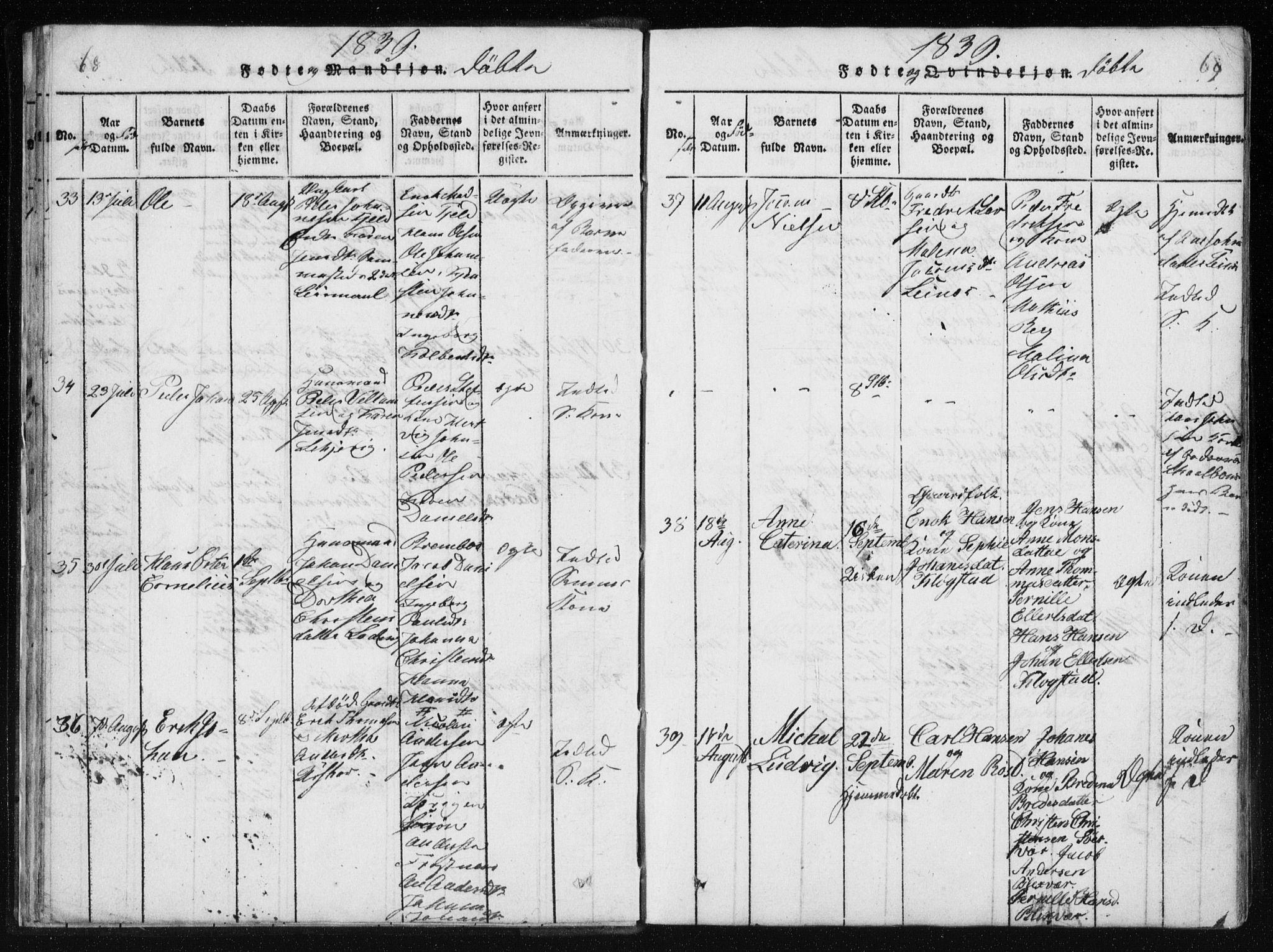 Ministerialprotokoller, klokkerbøker og fødselsregistre - Nordland, AV/SAT-A-1459/801/L0027: Parish register (copy) no. 801C02, 1835-1845, p. 68-69