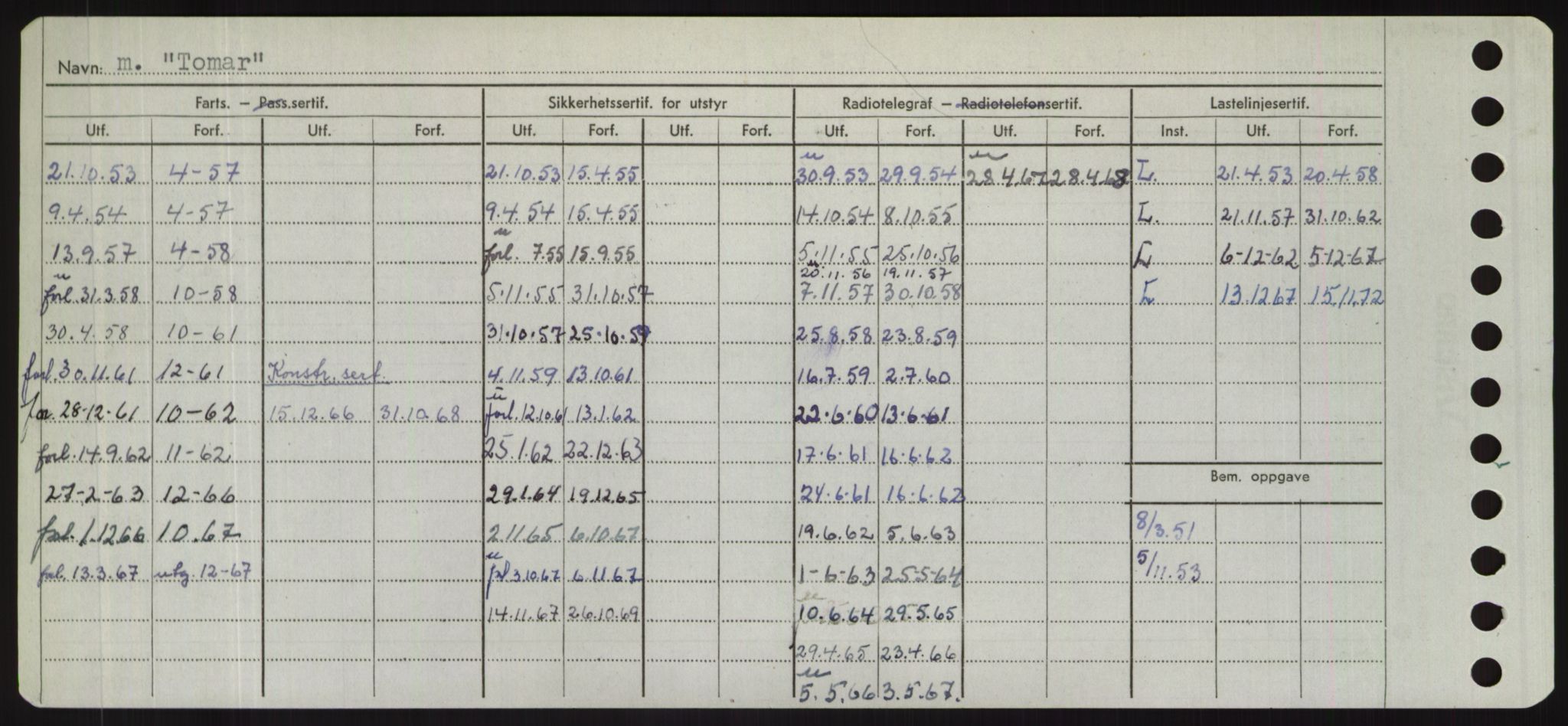 Sjøfartsdirektoratet med forløpere, Skipsmålingen, RA/S-1627/H/Hd/L0039: Fartøy, Ti-Tø, p. 160