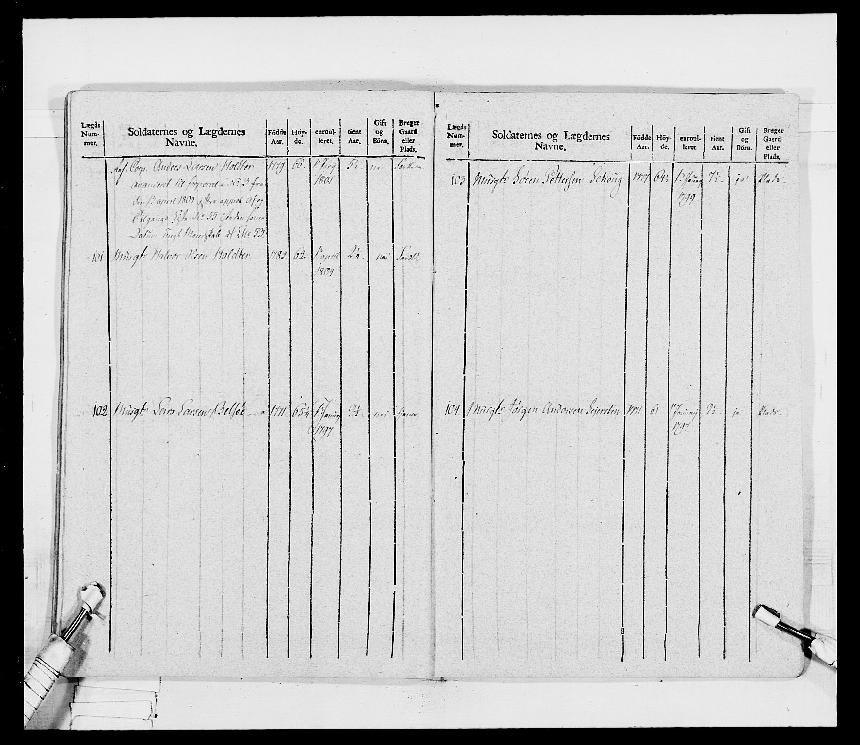 Generalitets- og kommissariatskollegiet, Det kongelige norske kommissariatskollegium, AV/RA-EA-5420/E/Eh/L0032b: Nordafjelske gevorbne infanteriregiment, 1806, p. 549