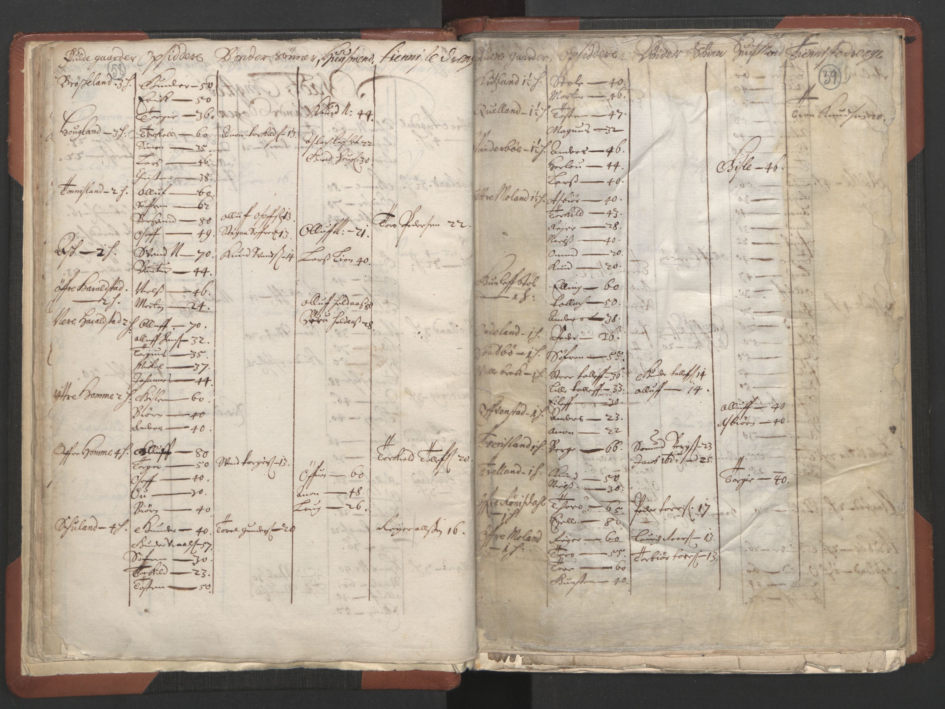 RA, Bailiff's Census 1664-1666, no. 10: Lista len, 1664, p. 58-59