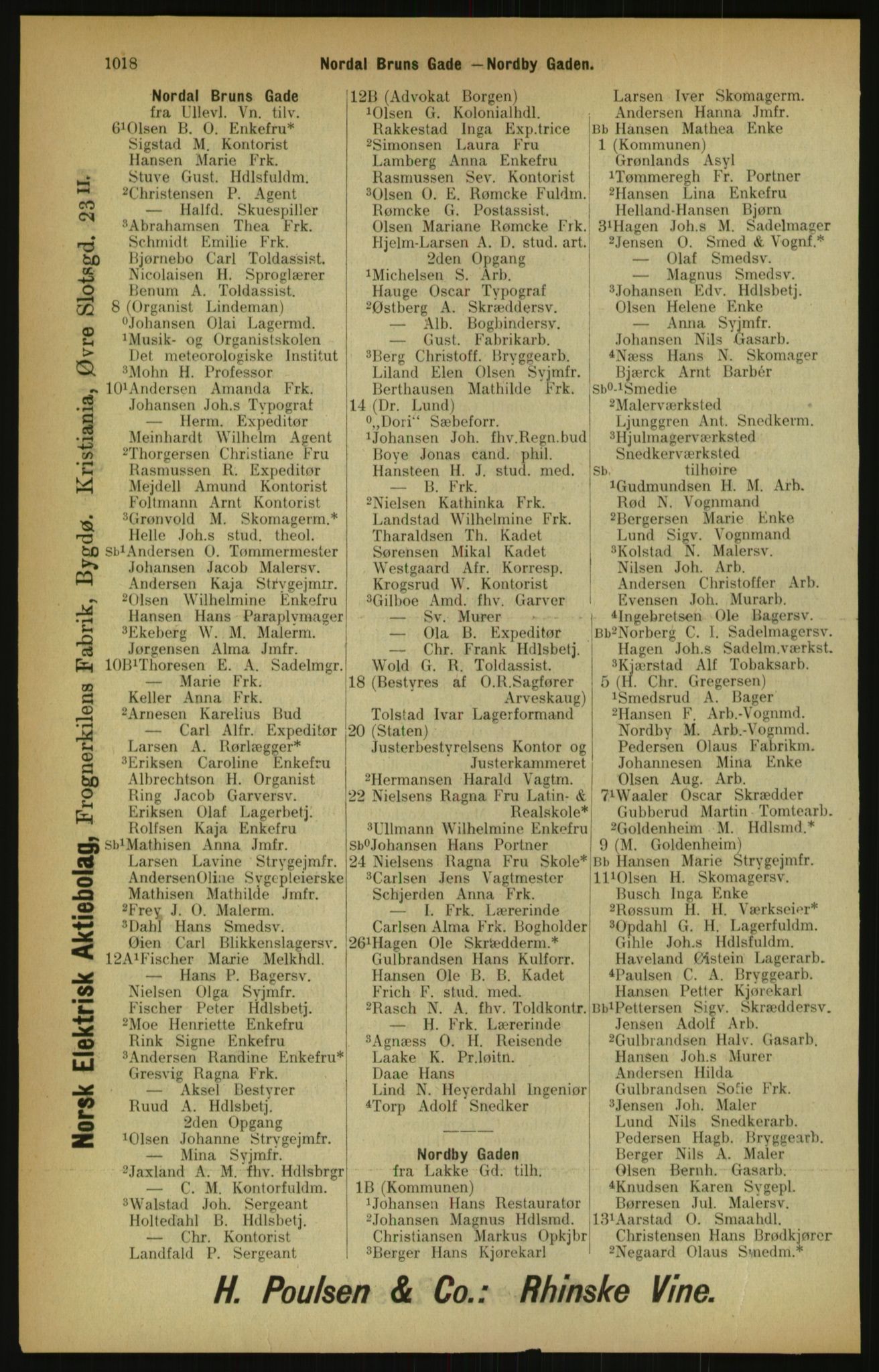 Kristiania/Oslo adressebok, PUBL/-, 1900, p. 1018