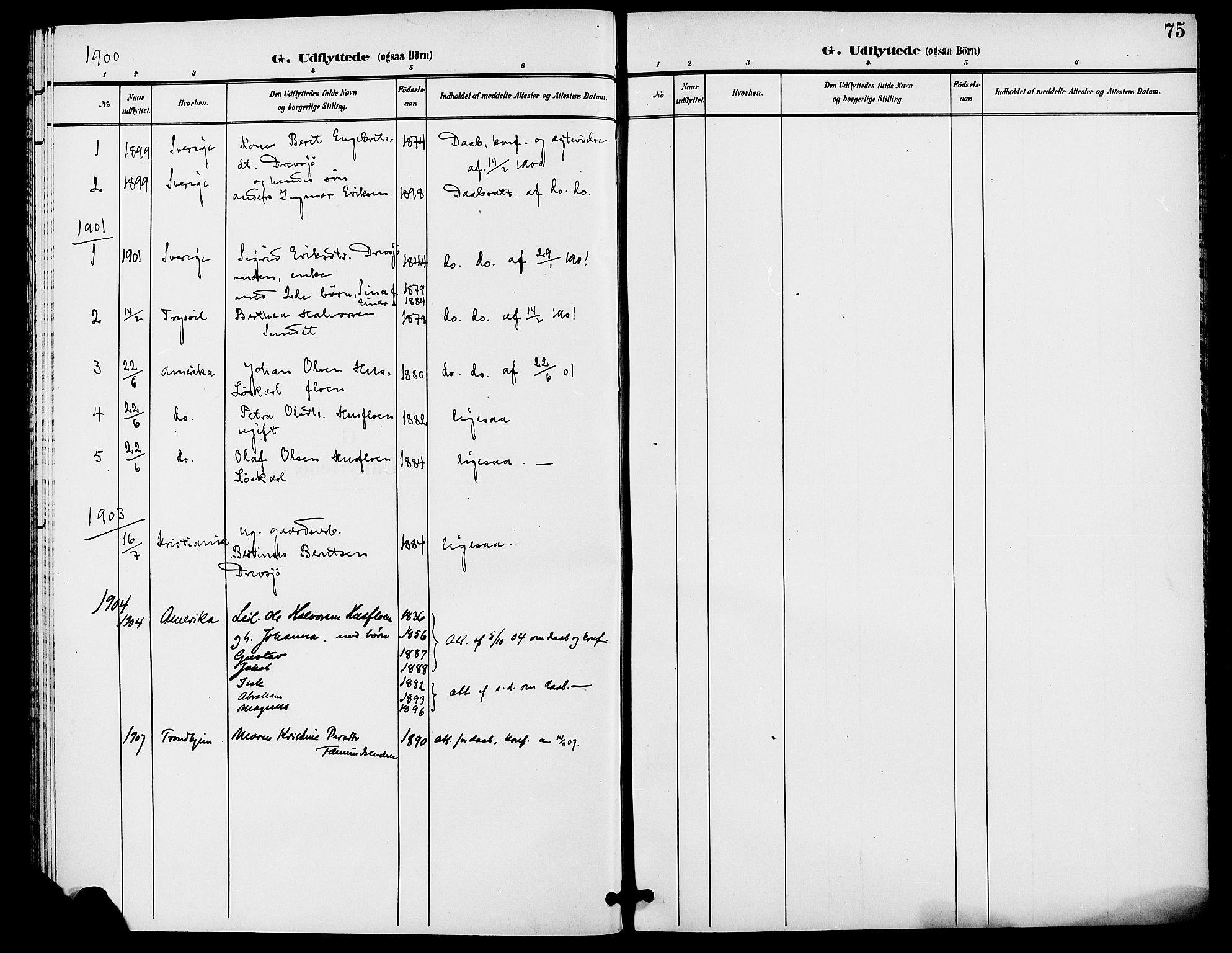 Rendalen prestekontor, SAH/PREST-054/H/Ha/Haa/L0008: Parish register (official) no. 8, 1898-1910, p. 75