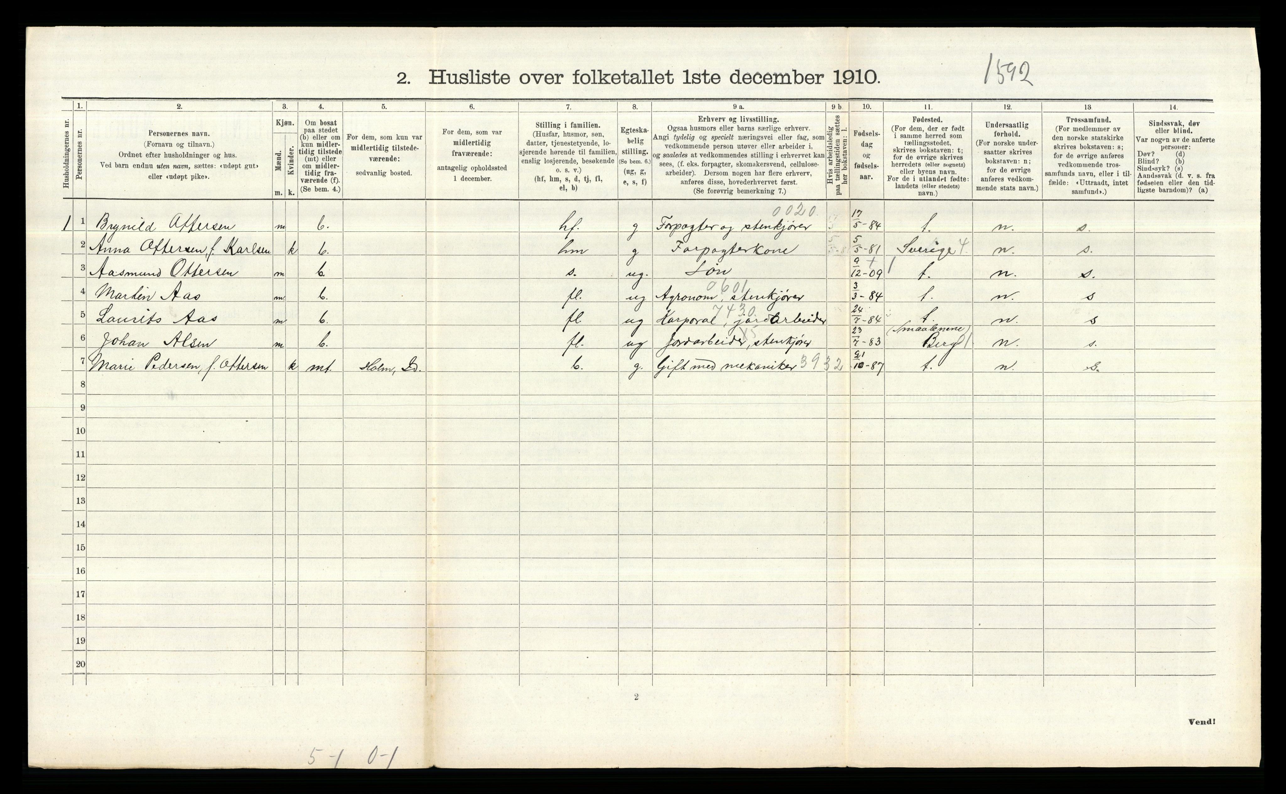 RA, 1910 census for Idd, 1910, p. 439