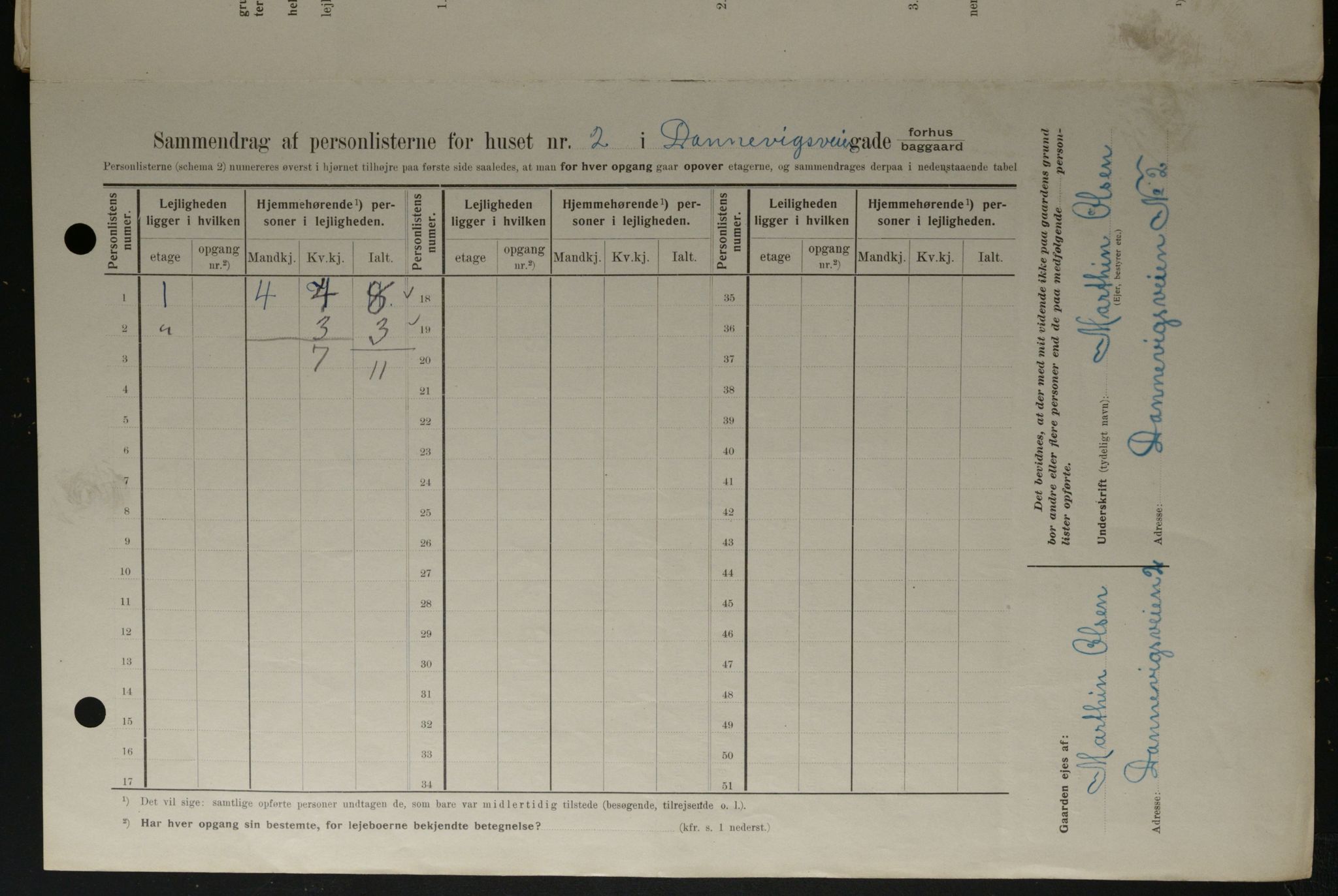 OBA, Municipal Census 1908 for Kristiania, 1908, p. 14086