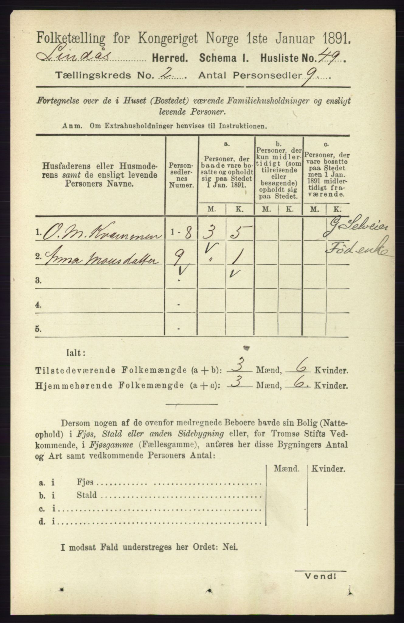 RA, 1891 census for 1263 Lindås, 1891, p. 424