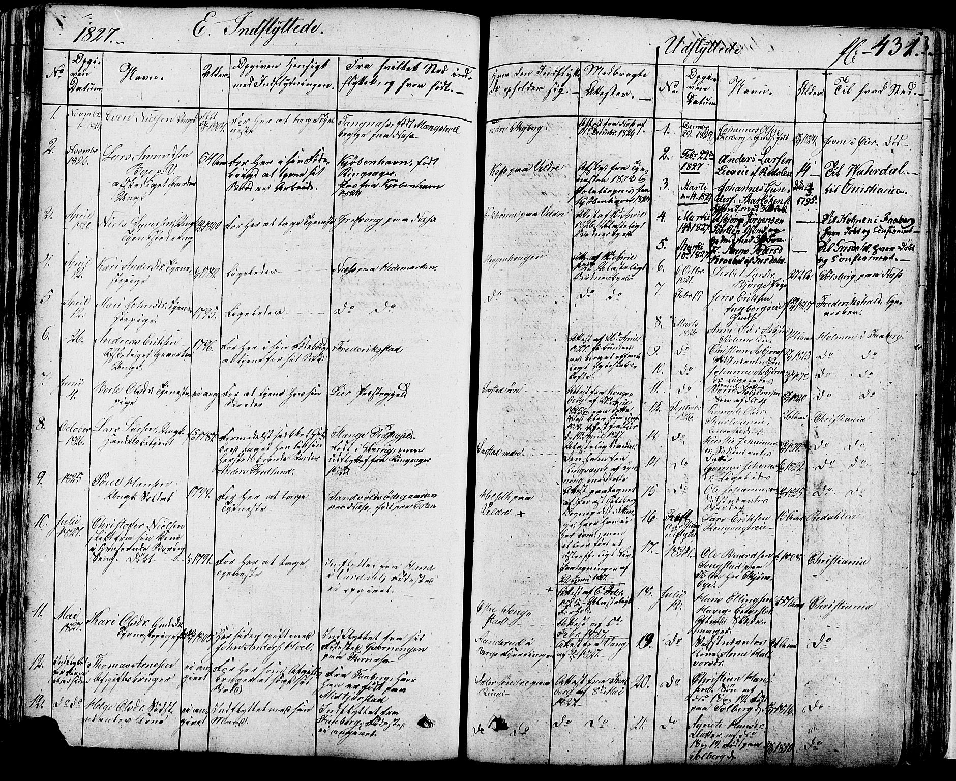 Ringsaker prestekontor, SAH/PREST-014/K/Ka/L0007: Parish register (official) no. 7B, 1826-1837, p. 431