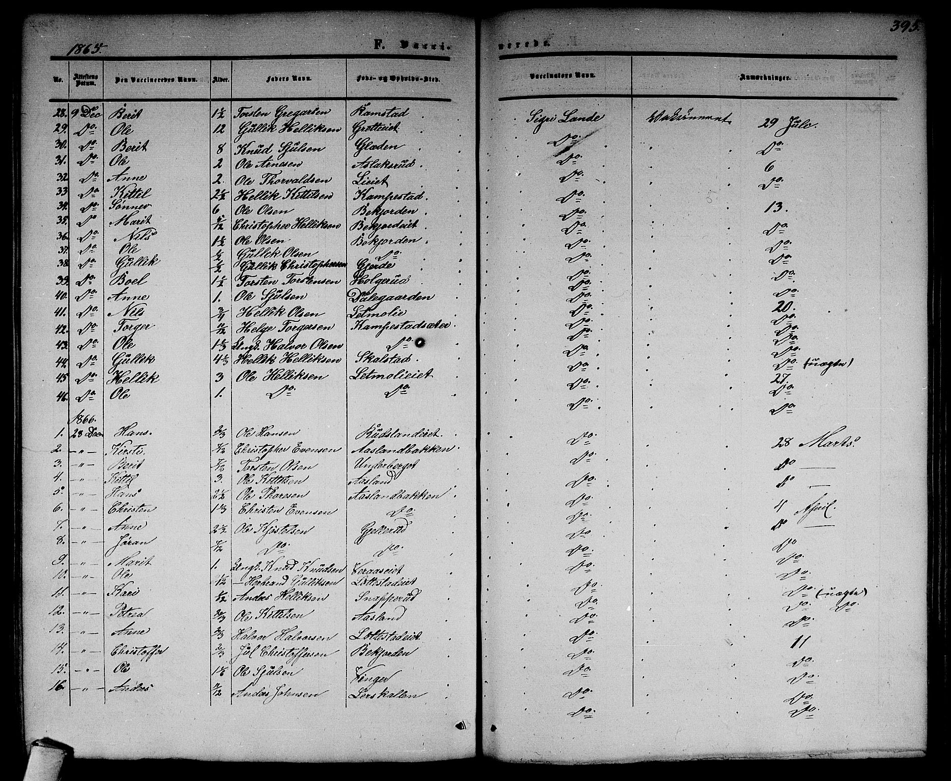 Flesberg kirkebøker, SAKO/A-18/G/Ga/L0003: Parish register (copy) no. I 3, 1861-1889, p. 395