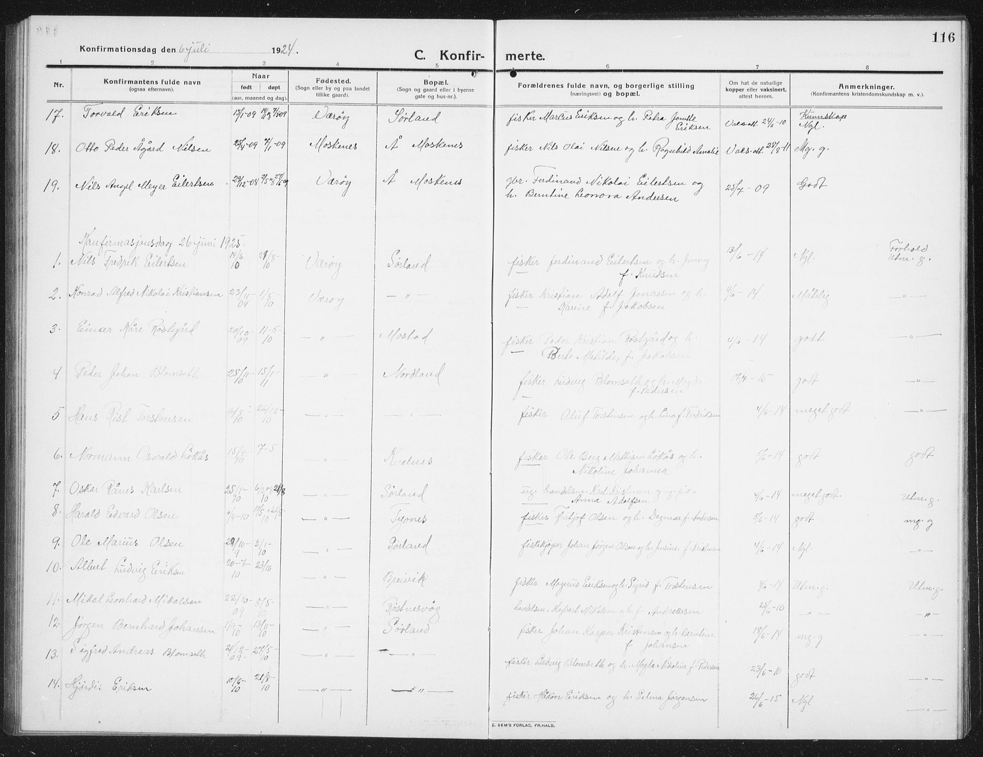 Ministerialprotokoller, klokkerbøker og fødselsregistre - Nordland, AV/SAT-A-1459/807/L0124: Parish register (copy) no. 807C02, 1910-1935, p. 116