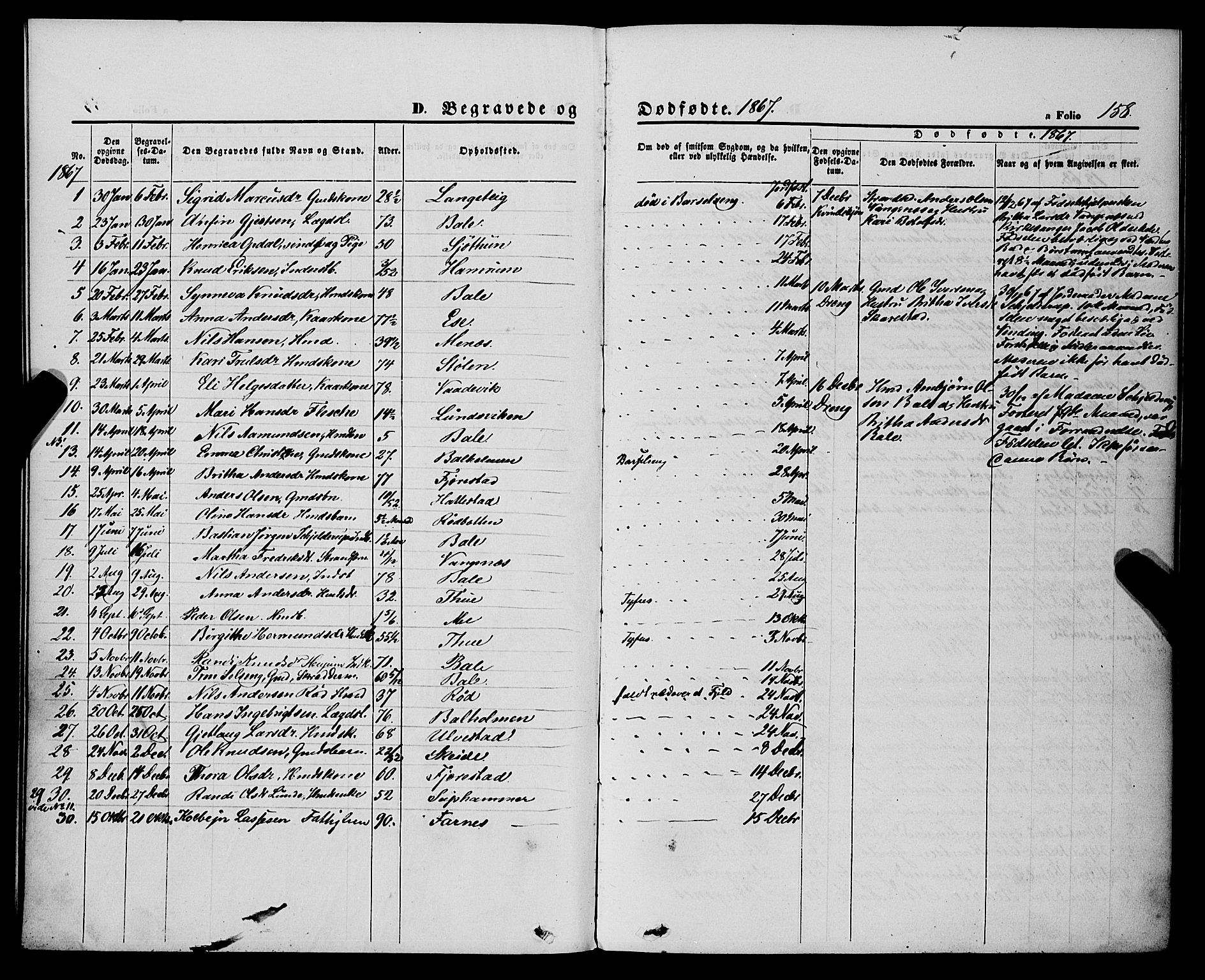 Balestrand sokneprestembete, SAB/A-79601/H/Haa/Haaa/L0003: Parish register (official) no. A 3, 1867-1878, p. 158