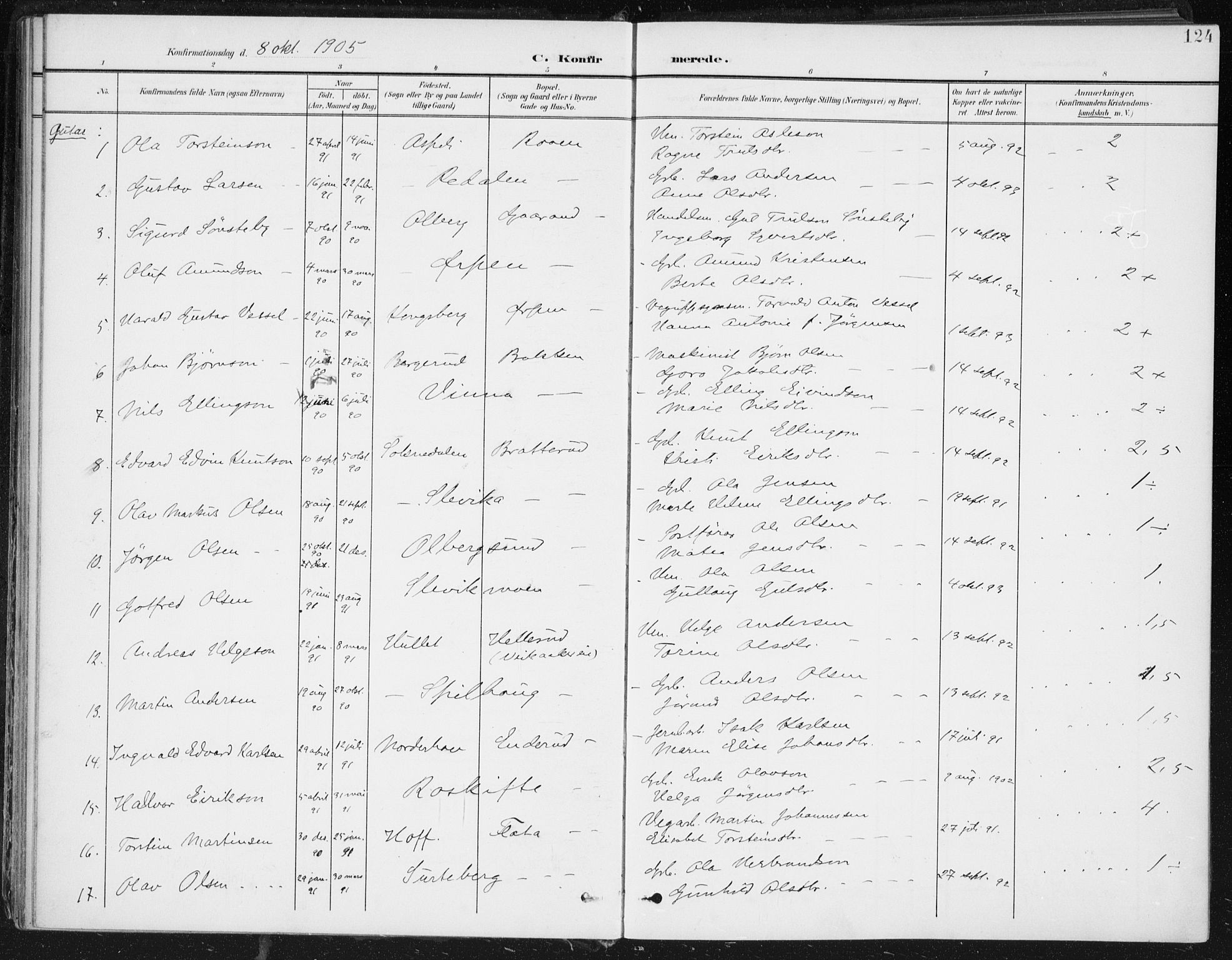 Krødsherad kirkebøker, AV/SAKO-A-19/F/Fa/L0007: Parish register (official) no. 7, 1900-1915, p. 124