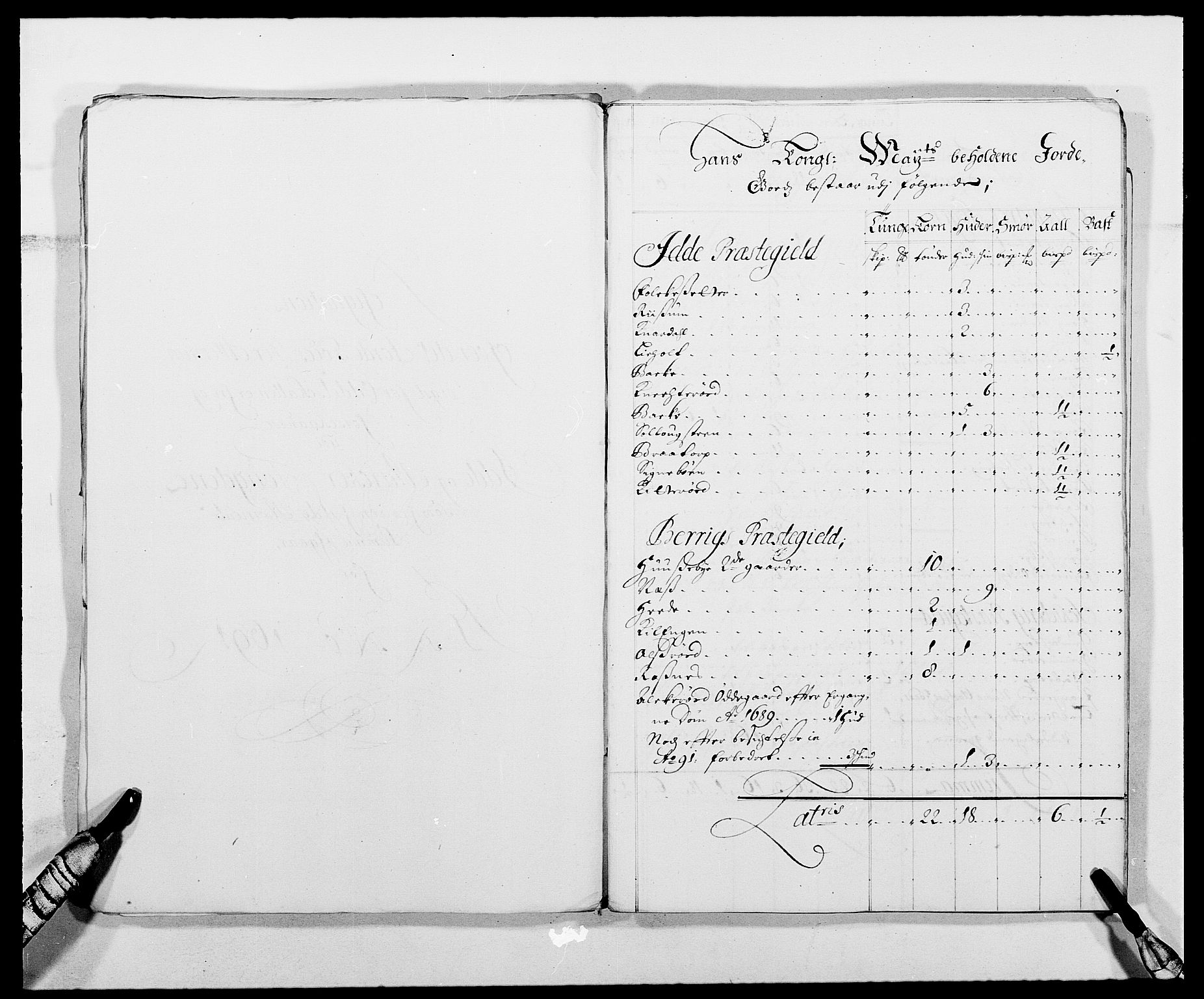 Rentekammeret inntil 1814, Reviderte regnskaper, Fogderegnskap, RA/EA-4092/R01/L0010: Fogderegnskap Idd og Marker, 1690-1691, p. 87