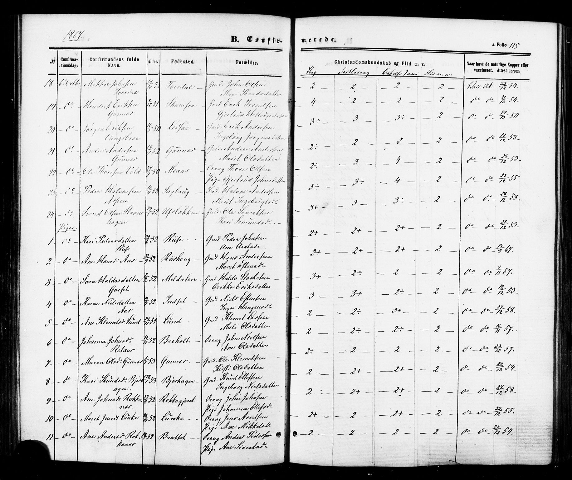 Ministerialprotokoller, klokkerbøker og fødselsregistre - Sør-Trøndelag, SAT/A-1456/674/L0870: Parish register (official) no. 674A02, 1861-1879, p. 115