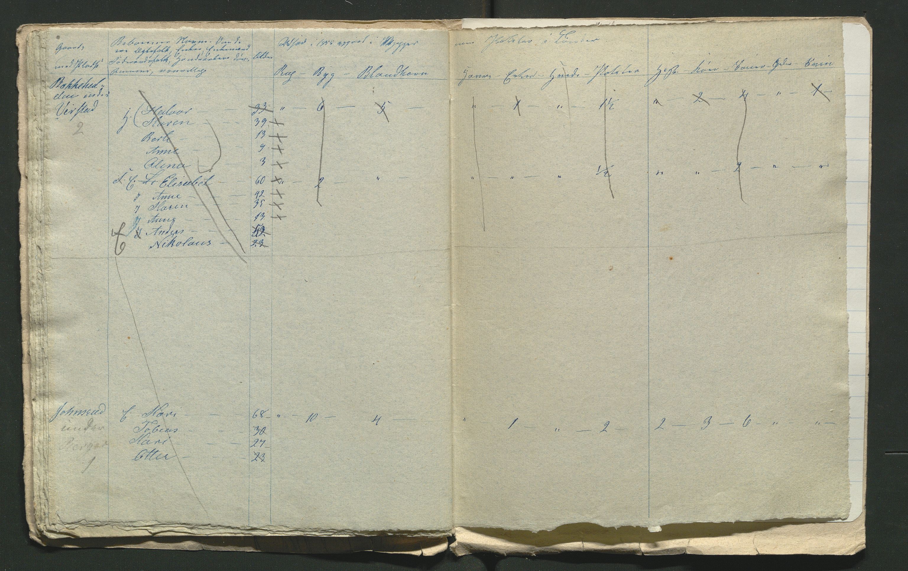 SAH, 1855 Census for Jevnaker parish, 1855, p. 47