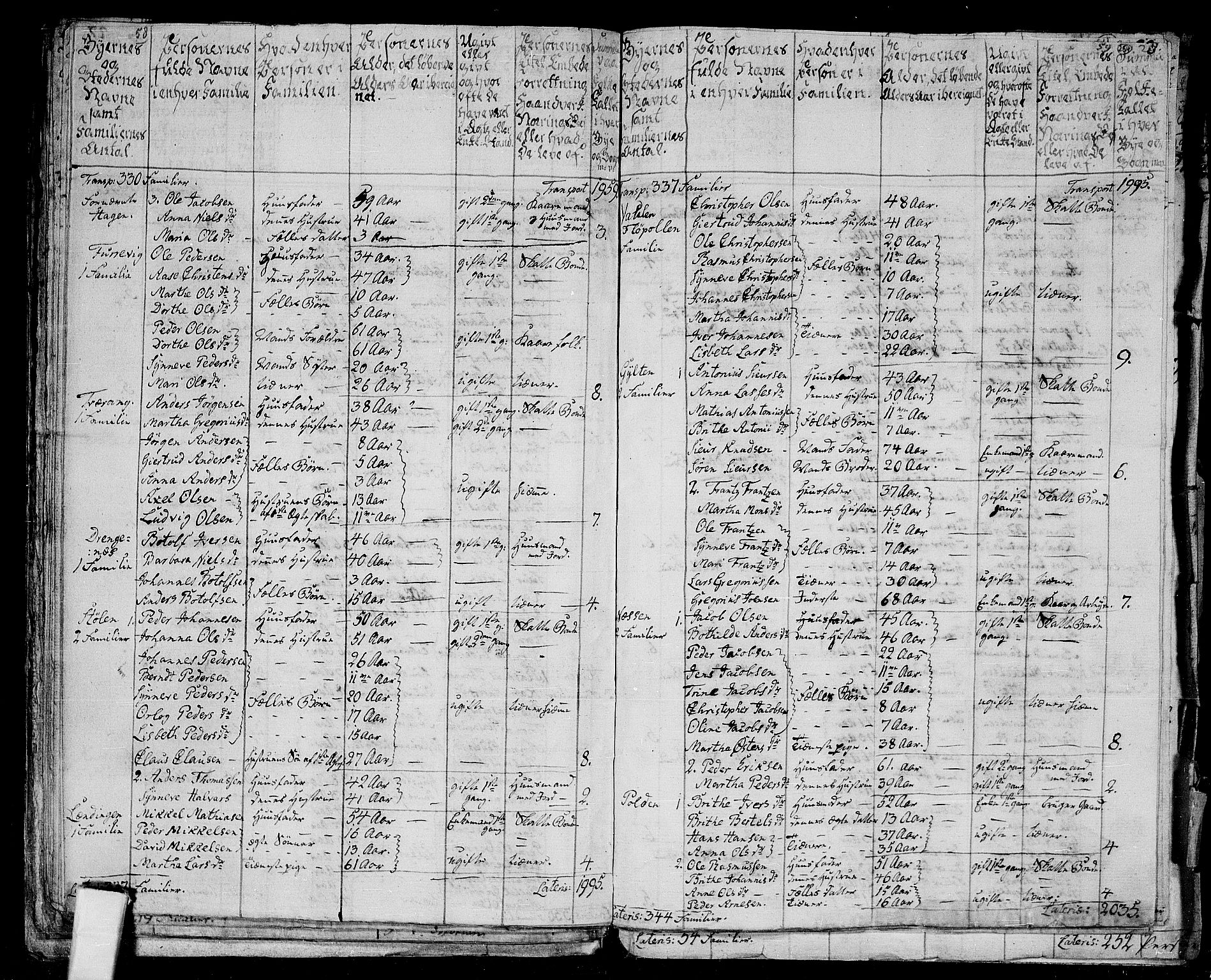 RA, 1801 census for 1411P Eivindvik, 1801, p. 283b-284a