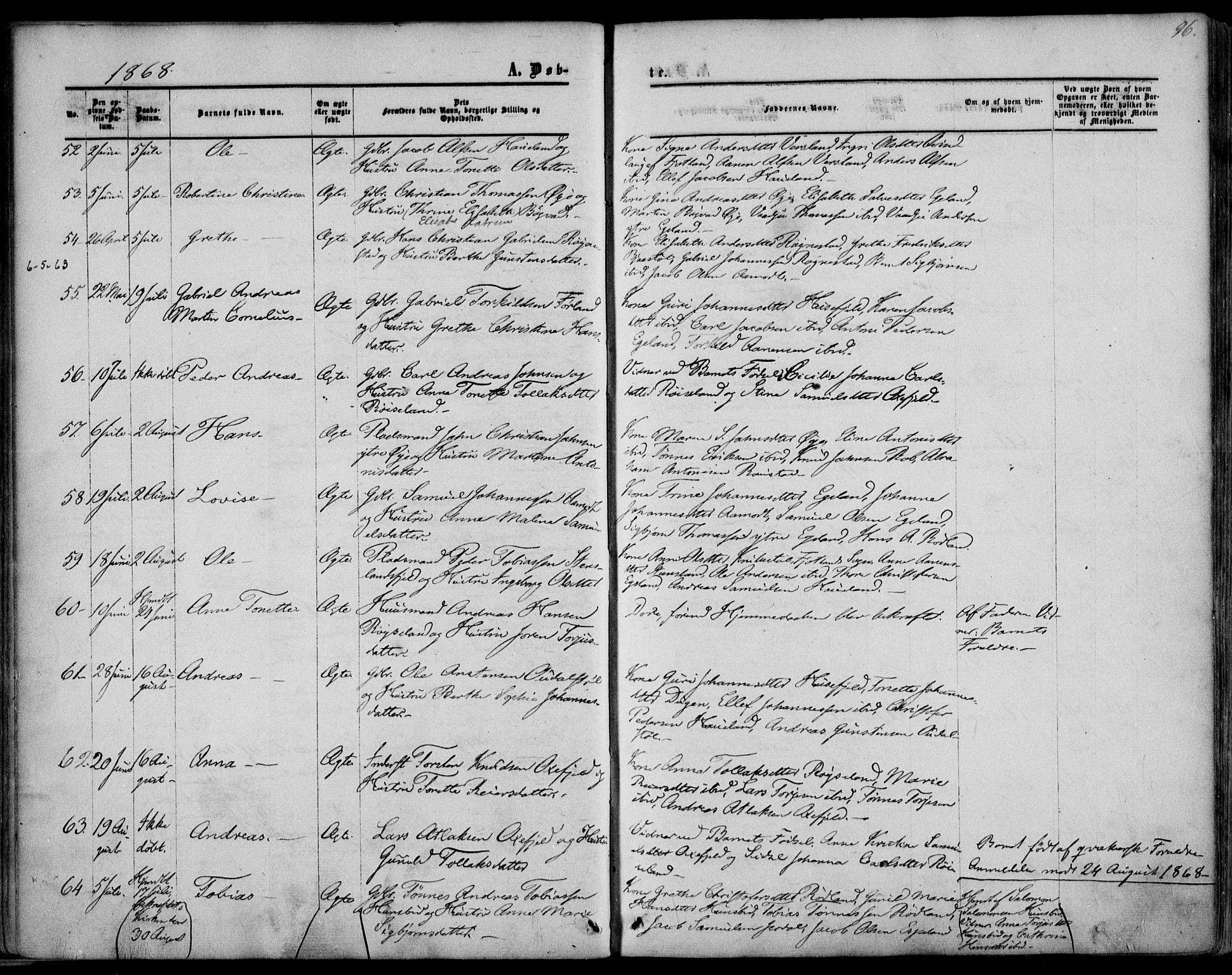 Kvinesdal sokneprestkontor, AV/SAK-1111-0026/F/Fa/Fab/L0006: Parish register (official) no. A 6, 1857-1869, p. 96