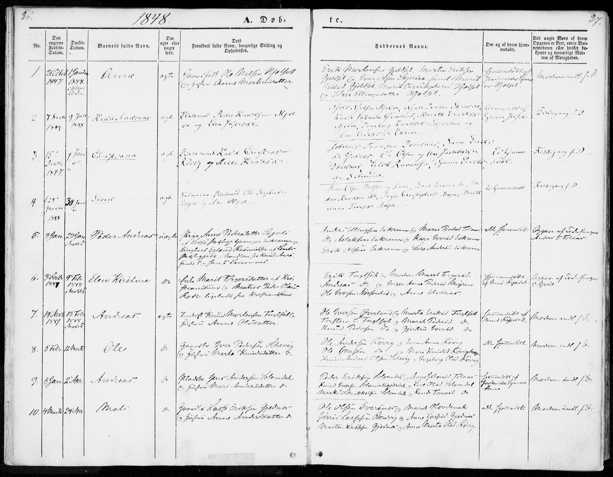 Ministerialprotokoller, klokkerbøker og fødselsregistre - Møre og Romsdal, SAT/A-1454/555/L0653: Parish register (official) no. 555A04, 1843-1869, p. 36-37