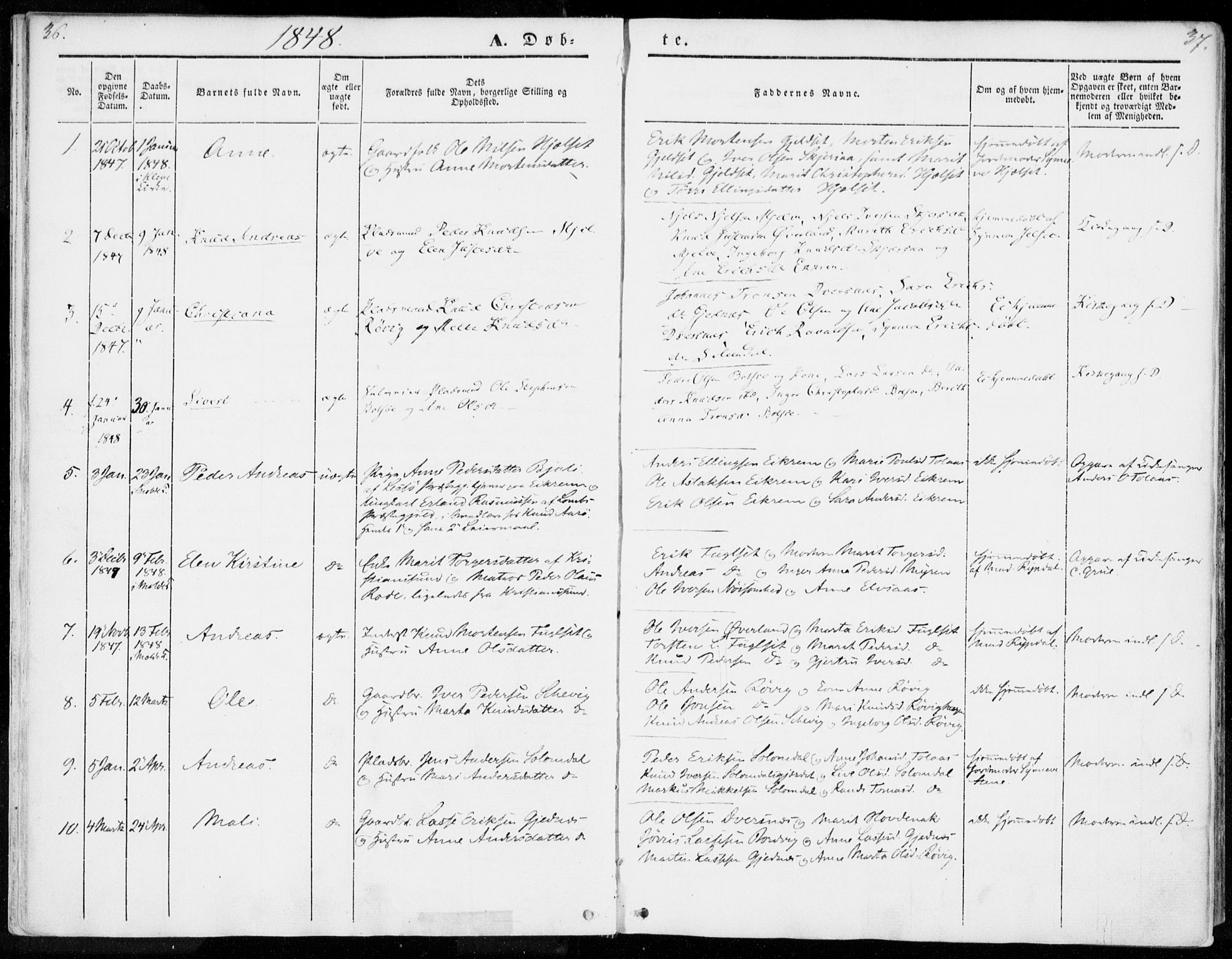 Ministerialprotokoller, klokkerbøker og fødselsregistre - Møre og Romsdal, AV/SAT-A-1454/555/L0653: Parish register (official) no. 555A04, 1843-1869, p. 36-37