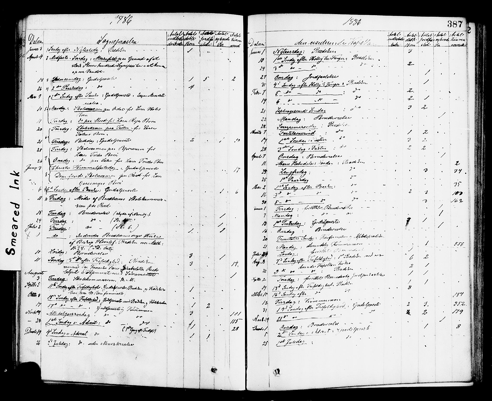 Gloppen sokneprestembete, SAB/A-80101/H/Haa/Haac/L0001: Parish register (official) no. C 1, 1871-1886, p. 387