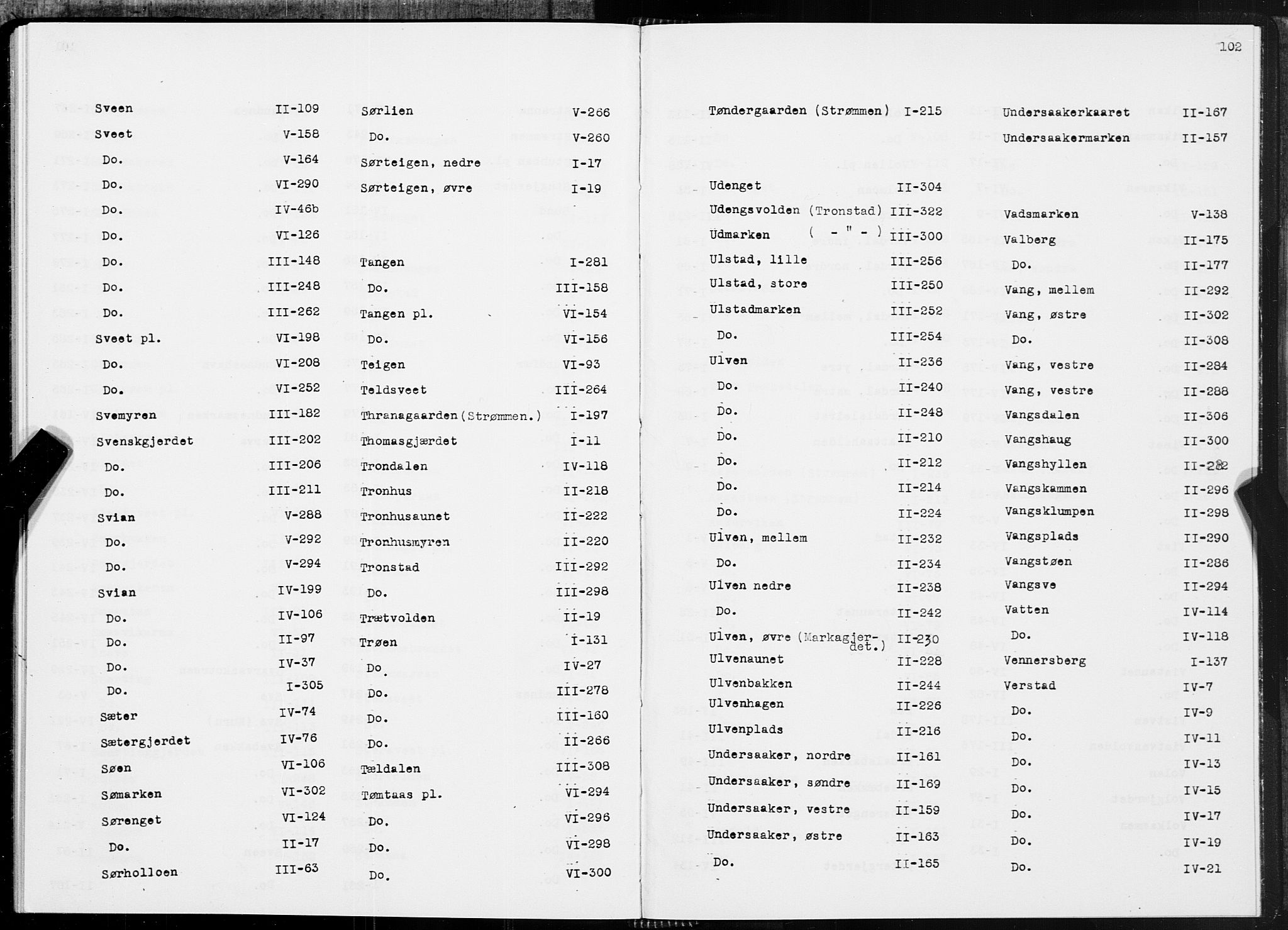 SAT, 1875 census for 1729P Inderøy, 1875, p. 102