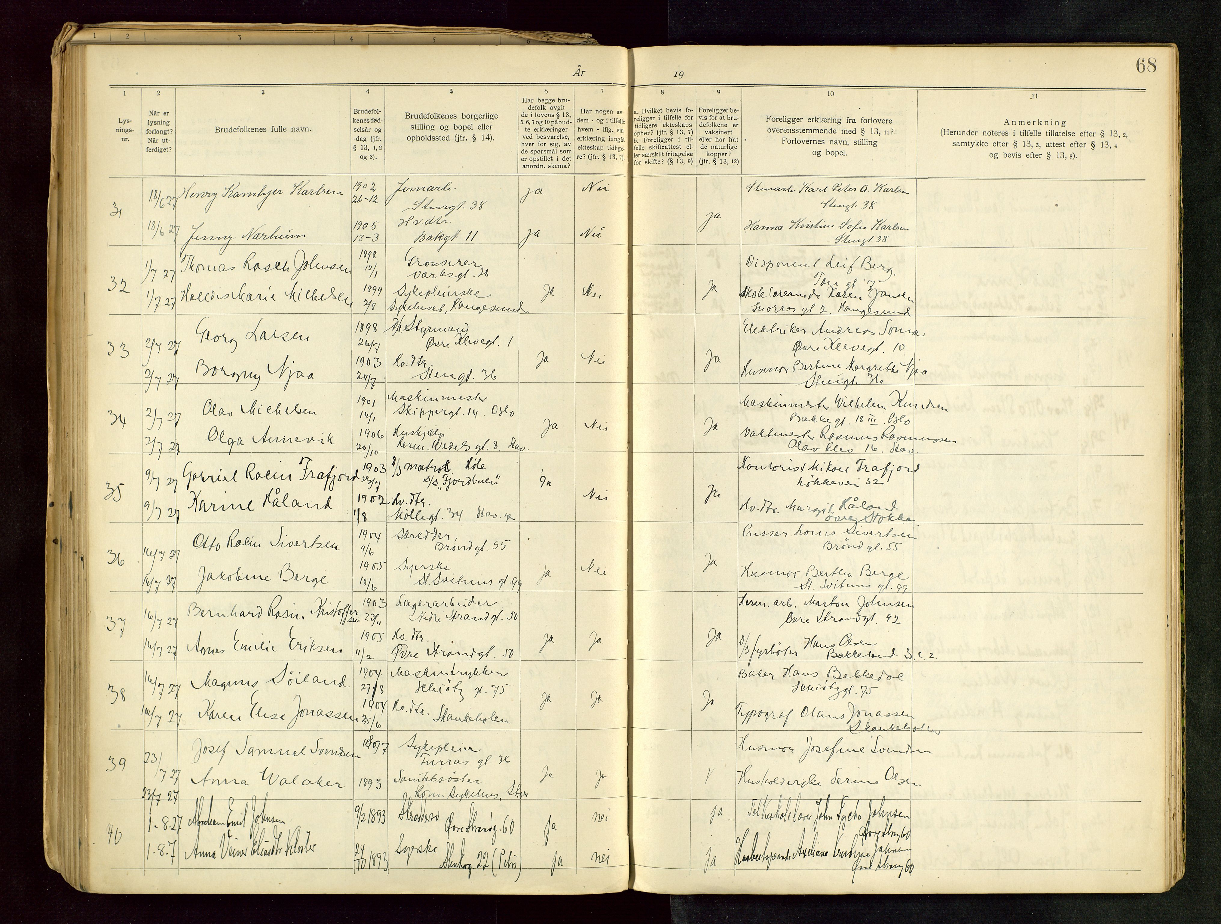 Domkirken sokneprestkontor, SAST/A-101812/001/70/705BB/L0001: Banns register no. 1, 1920-1930, p. 68
