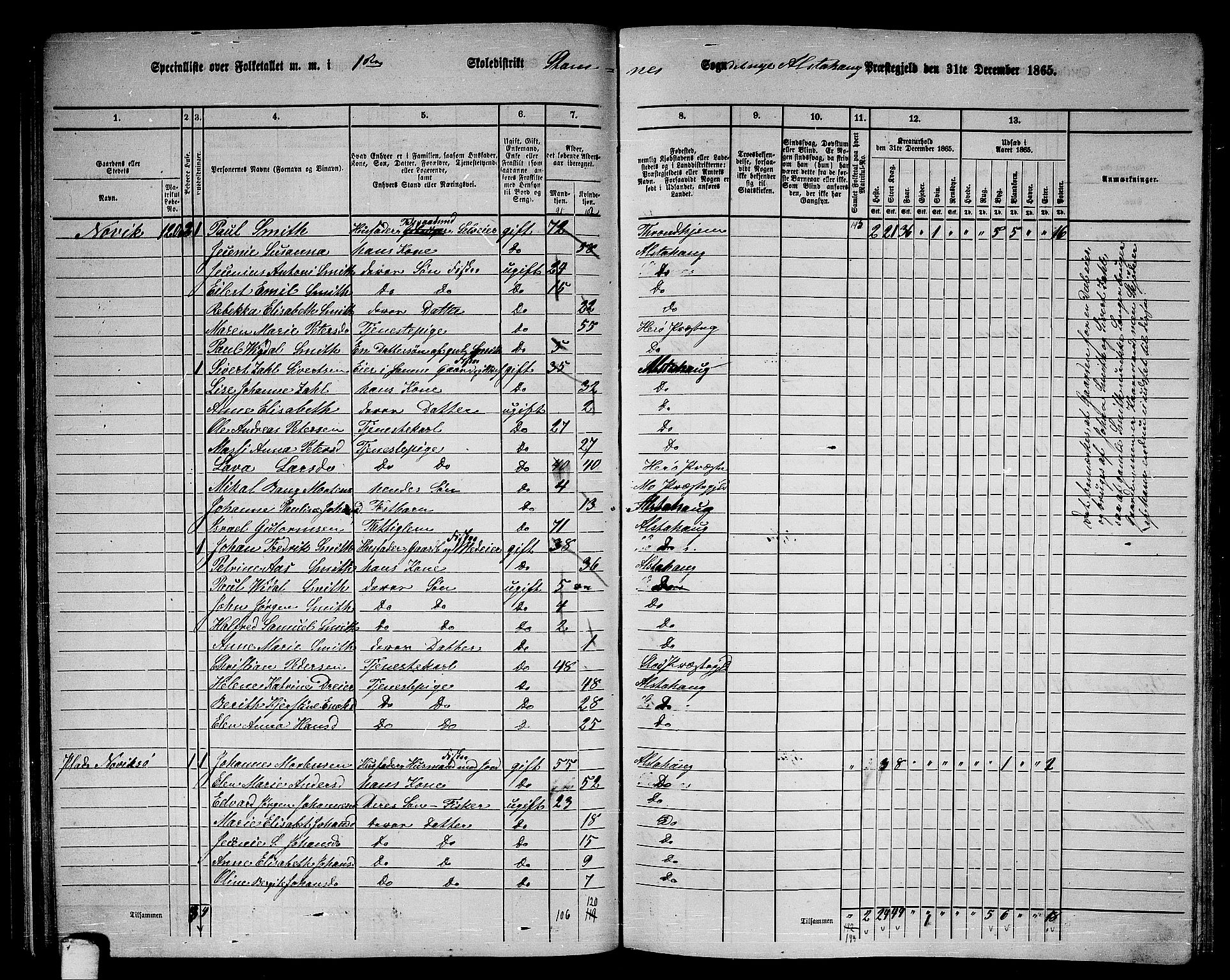 RA, 1865 census for Alstahaug, 1865, p. 69