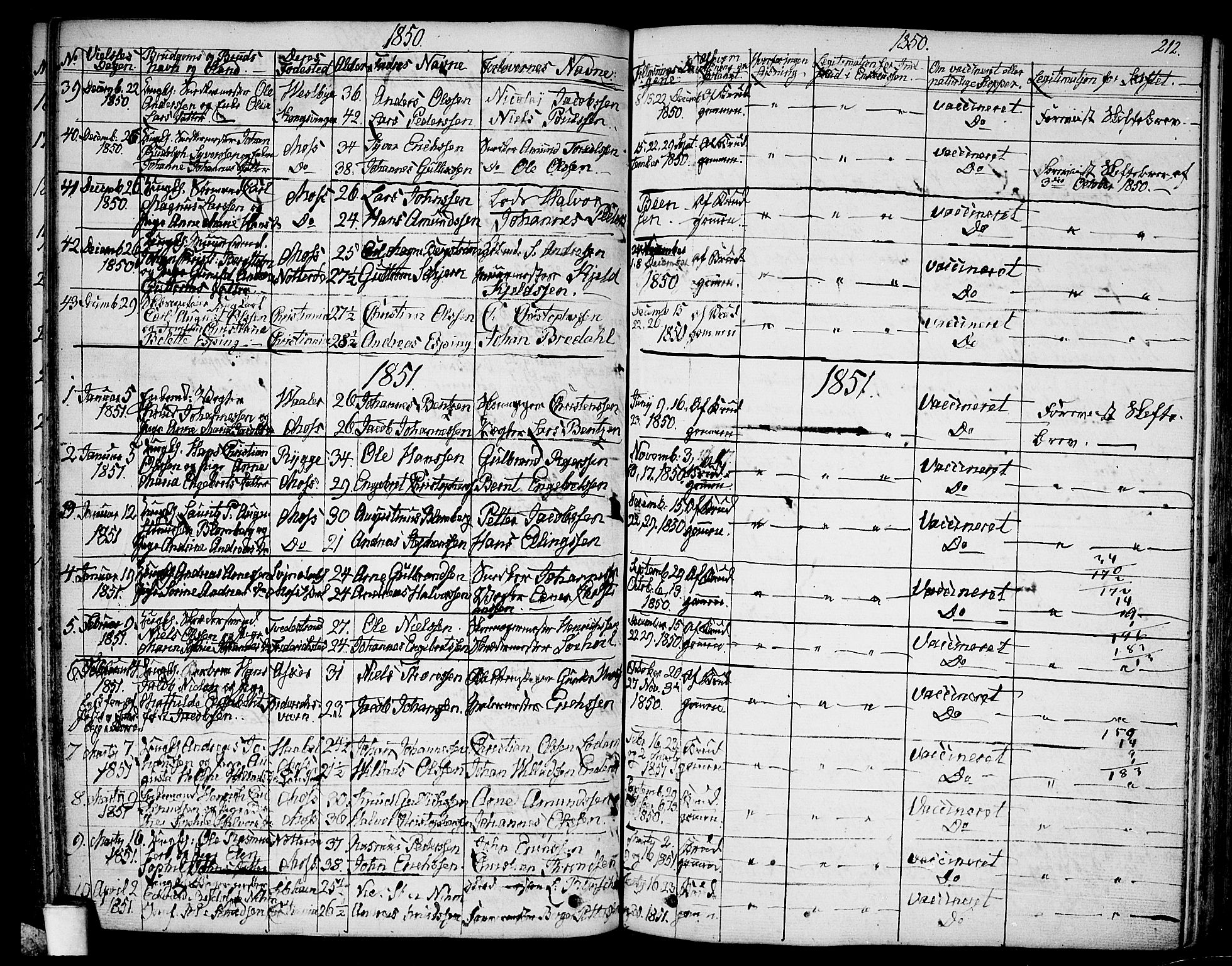 Moss prestekontor Kirkebøker, AV/SAO-A-2003/G/Ga/L0001: Parish register (copy) no. I 1, 1835-1851, p. 212