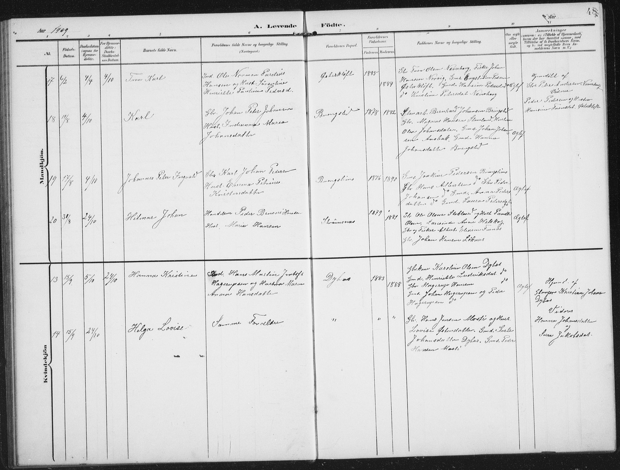 Ministerialprotokoller, klokkerbøker og fødselsregistre - Nordland, AV/SAT-A-1459/851/L0726: Parish register (copy) no. 851C01, 1902-1924, p. 48