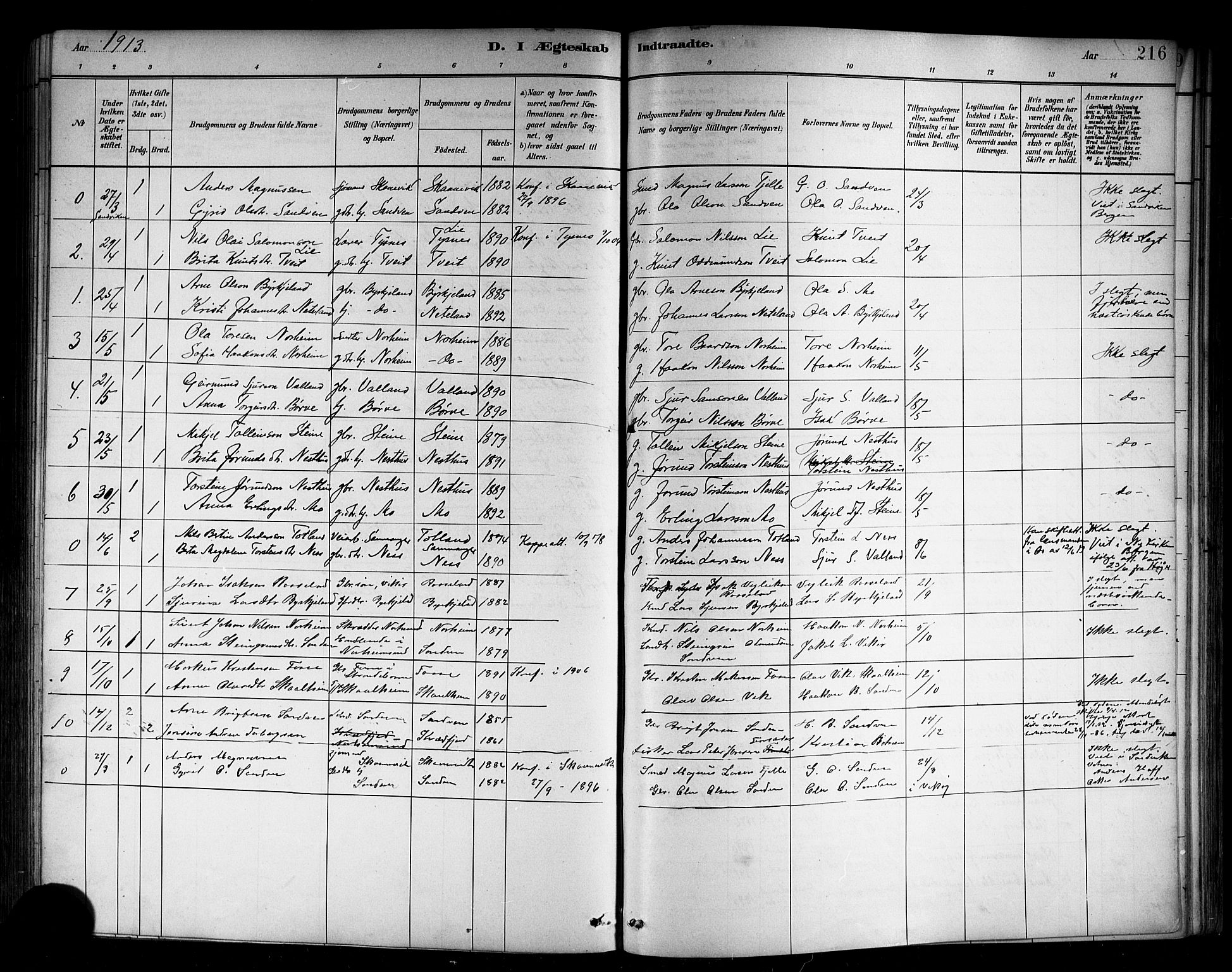 Kvam sokneprestembete, SAB/A-76201/H/Hab: Parish register (copy) no. B 3, 1884-1916, p. 216