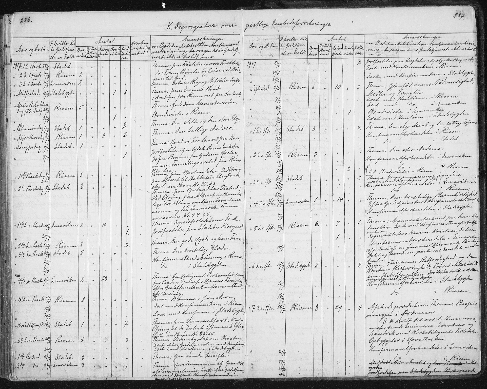 Ministerialprotokoller, klokkerbøker og fødselsregistre - Sør-Trøndelag, AV/SAT-A-1456/646/L0616: Parish register (official) no. 646A14, 1900-1918, p. 286-287