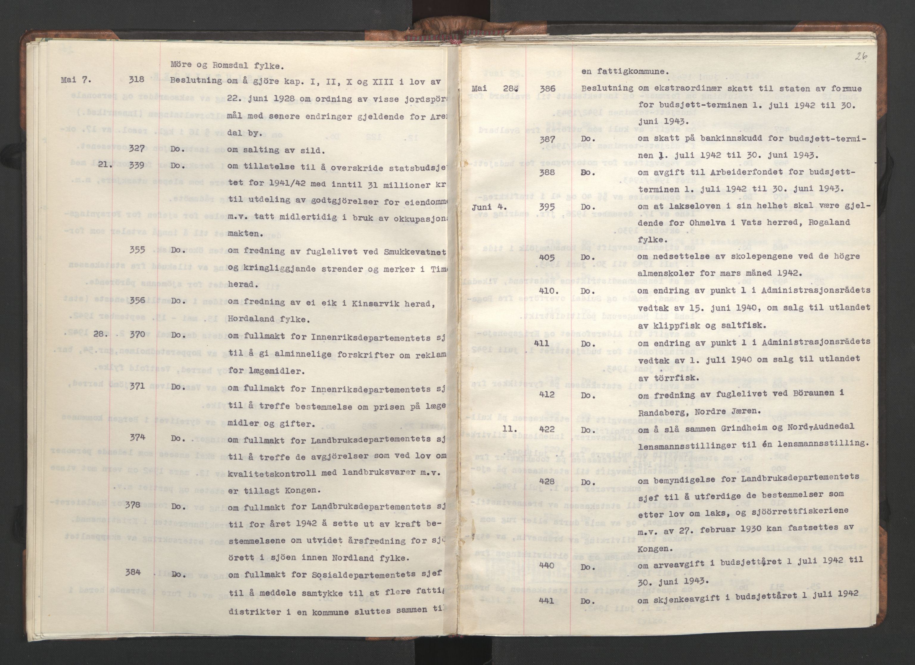 NS-administrasjonen 1940-1945 (Statsrådsekretariatet, de kommisariske statsråder mm), AV/RA-S-4279/D/Da/L0002: Register (RA j.nr. 985/1943, tilgangsnr. 17/1943), 1942, p. 29