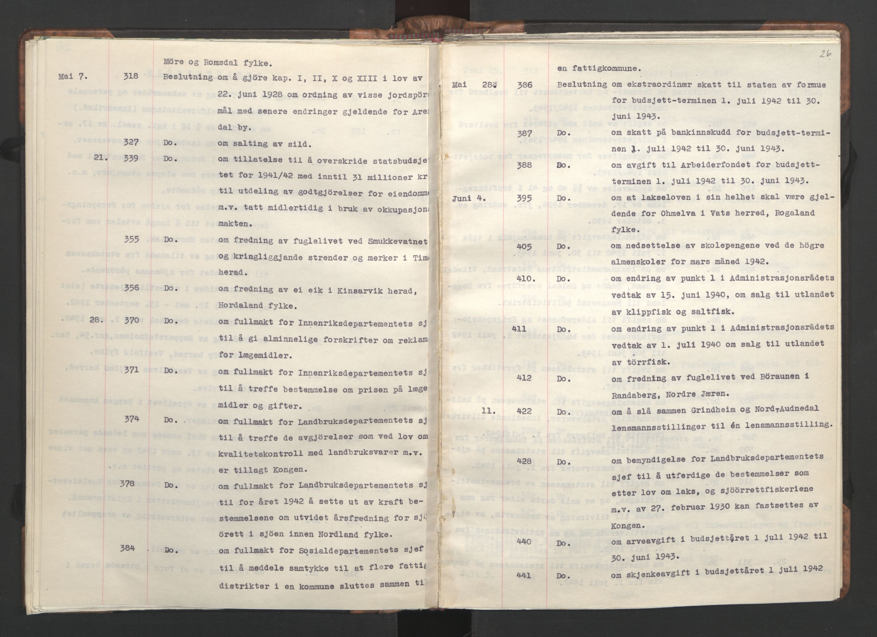 NS-administrasjonen 1940-1945 (Statsrådsekretariatet, de kommisariske statsråder mm), RA/S-4279/D/Da/L0002: Register (RA j.nr. 985/1943, tilgangsnr. 17/1943), 1942, p. 29