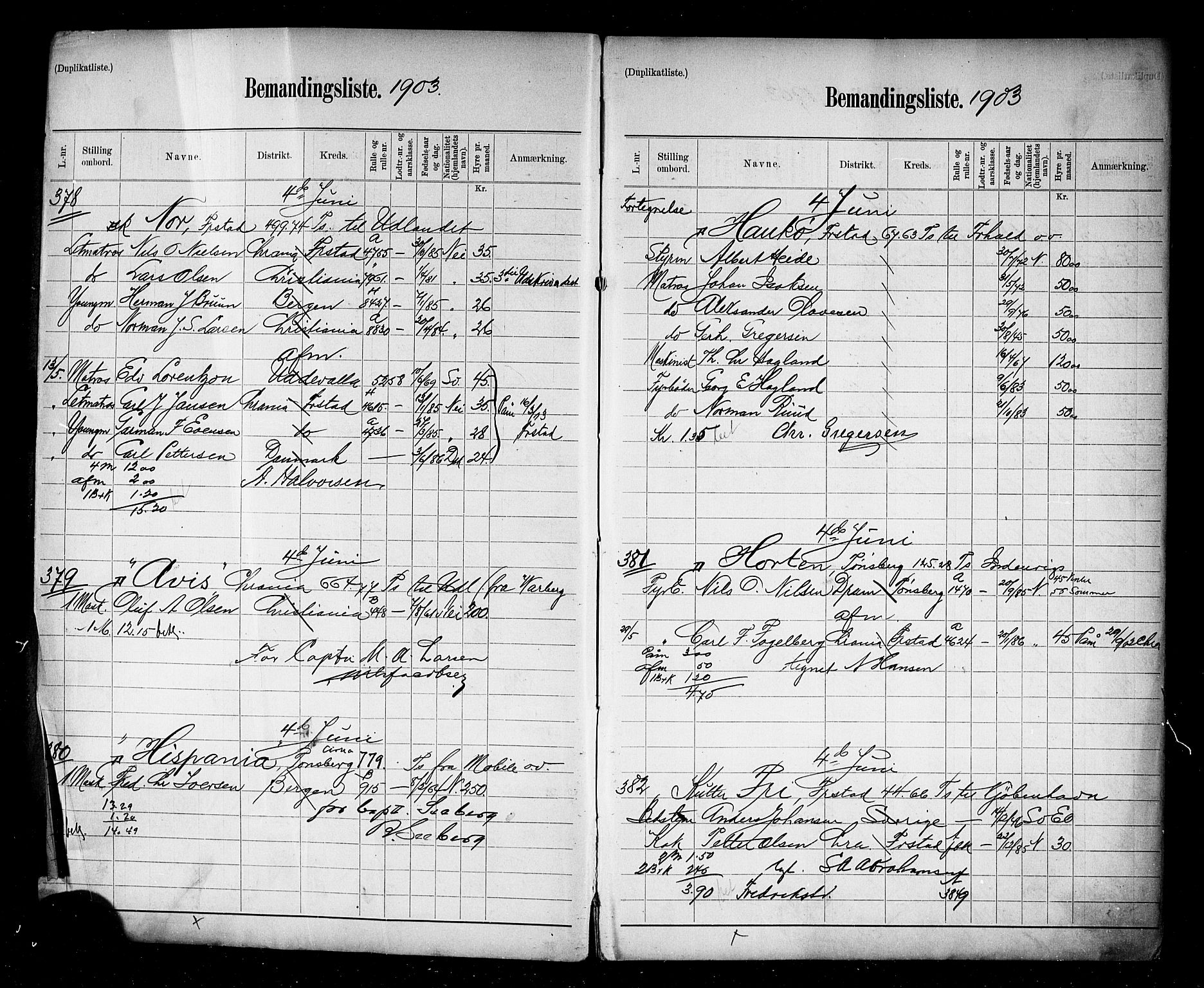 Oslo mønstringskontor, AV/SAO-A-10569g/G/Ga/L0008: Mønstringsjournal, 1903-1904, p. 4