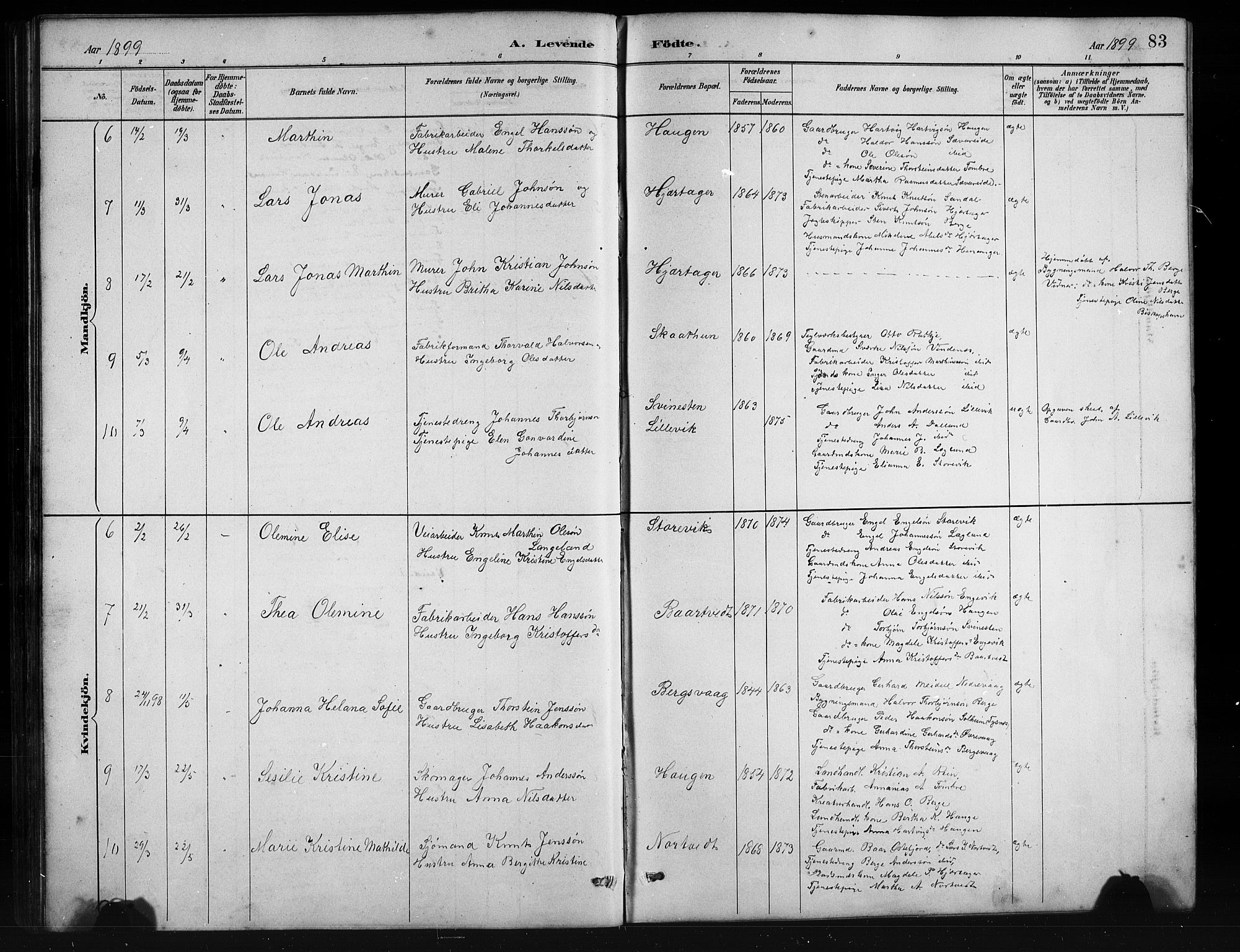 Fusa sokneprestembete, SAB/A-75401/H/Hab: Parish register (copy) no. C 2, 1886-1926, p. 83