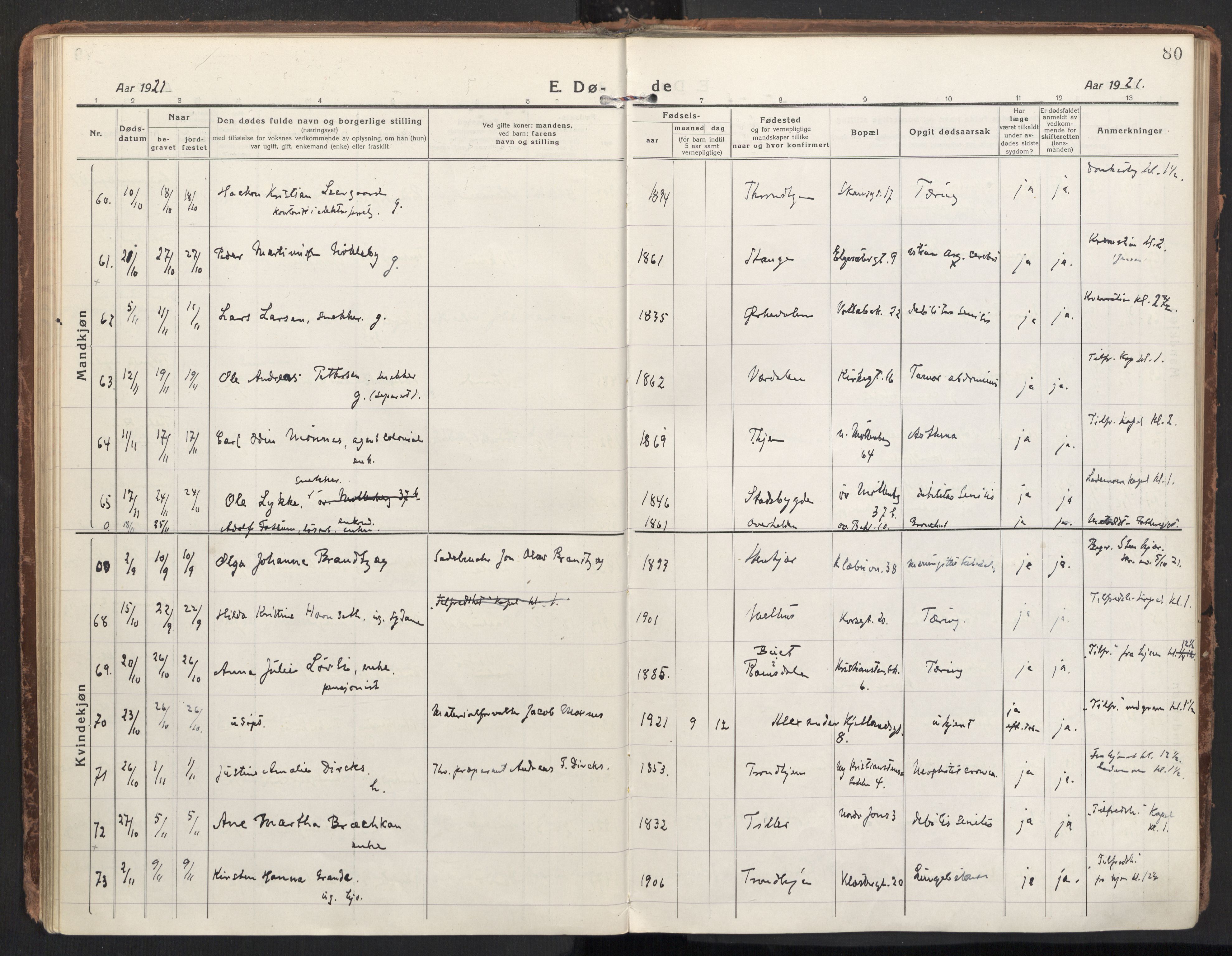 Ministerialprotokoller, klokkerbøker og fødselsregistre - Sør-Trøndelag, AV/SAT-A-1456/604/L0207: Parish register (official) no. 604A27, 1917-1933, p. 80