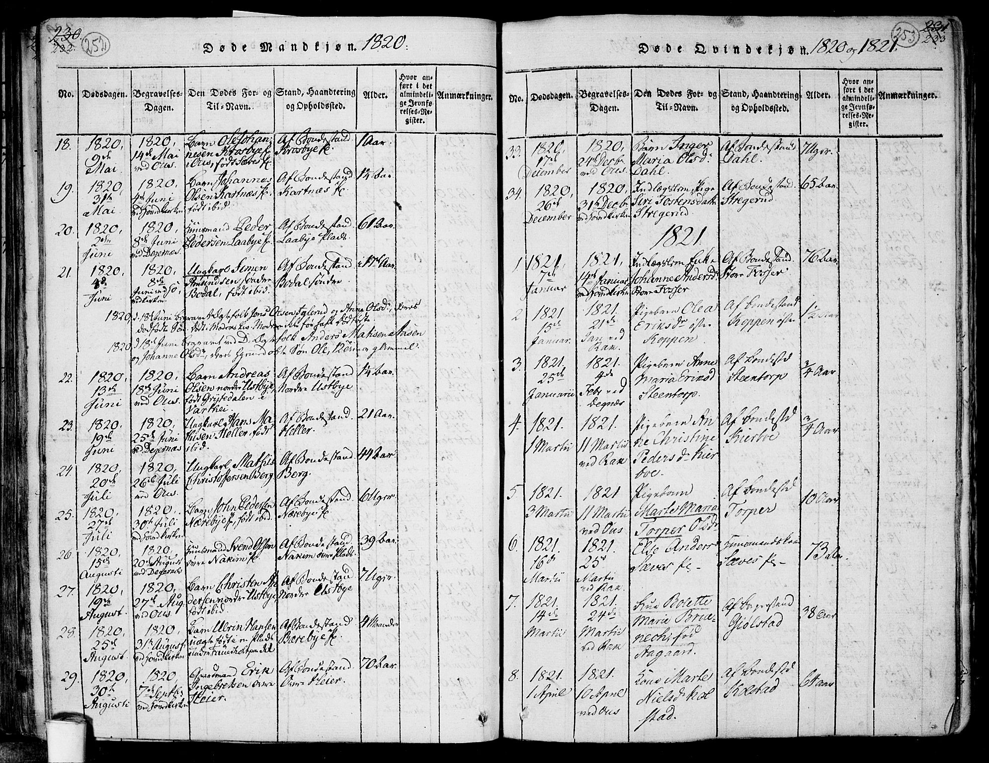 Rakkestad prestekontor Kirkebøker, SAO/A-2008/F/Fa/L0006: Parish register (official) no. I 6, 1814-1824, p. 252-253